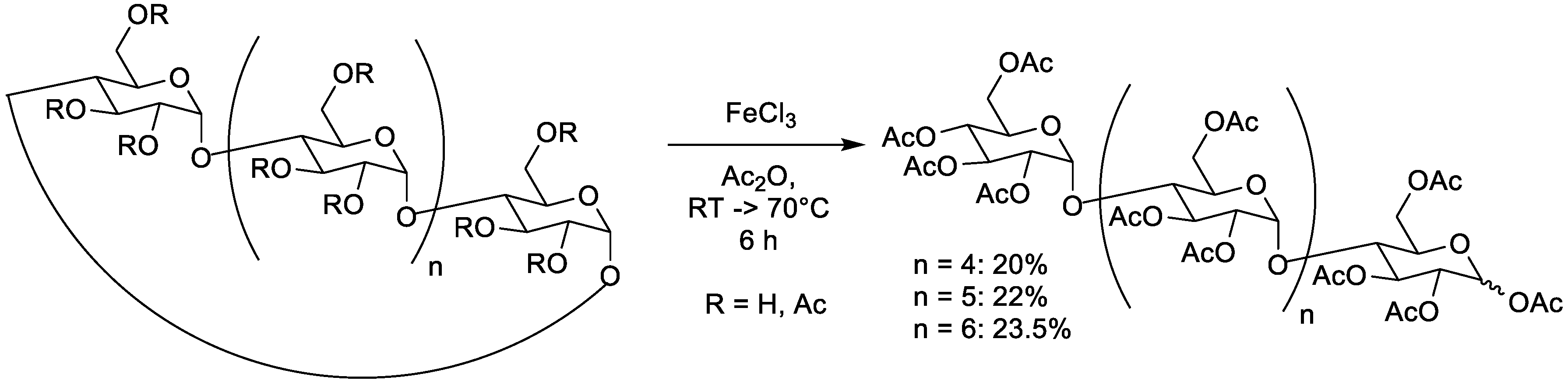 Organics 02 00015 sch013