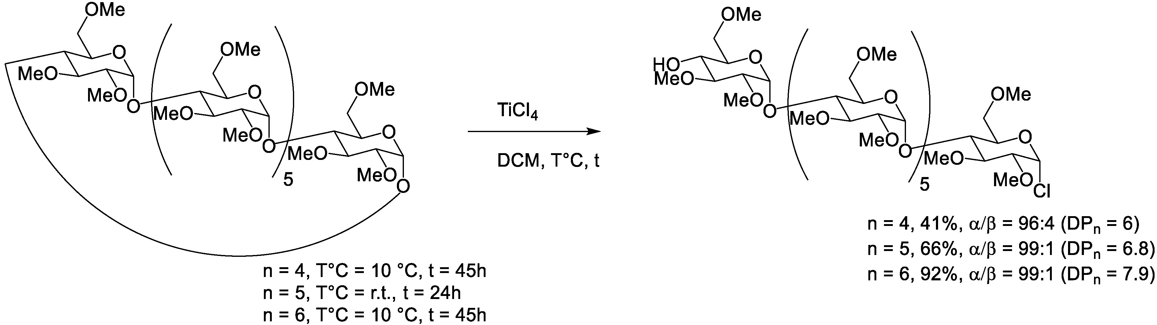 Organics 02 00015 sch014