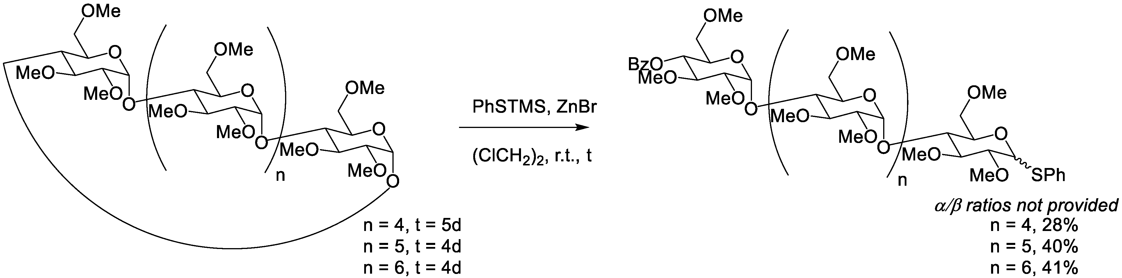 Organics 02 00015 sch015