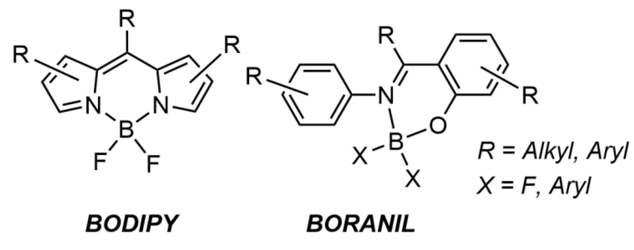 Organics 02 00020 g001