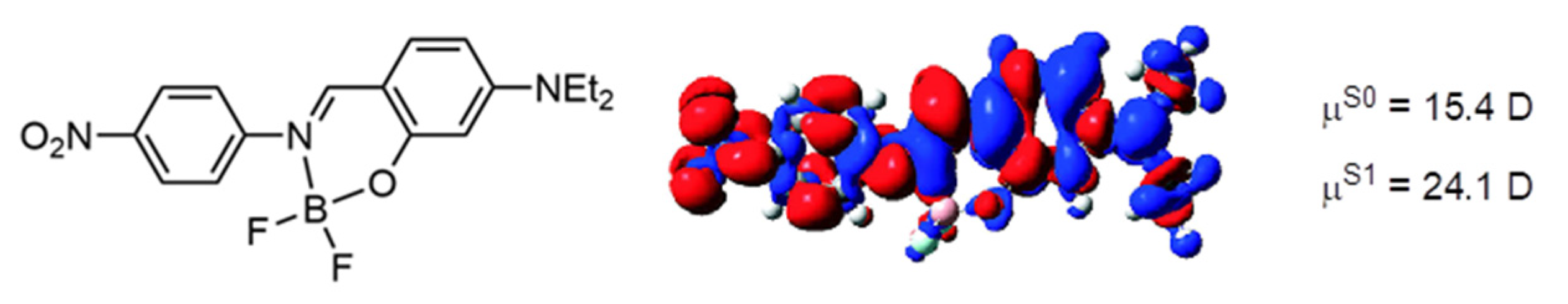 Organics 02 00020 g008