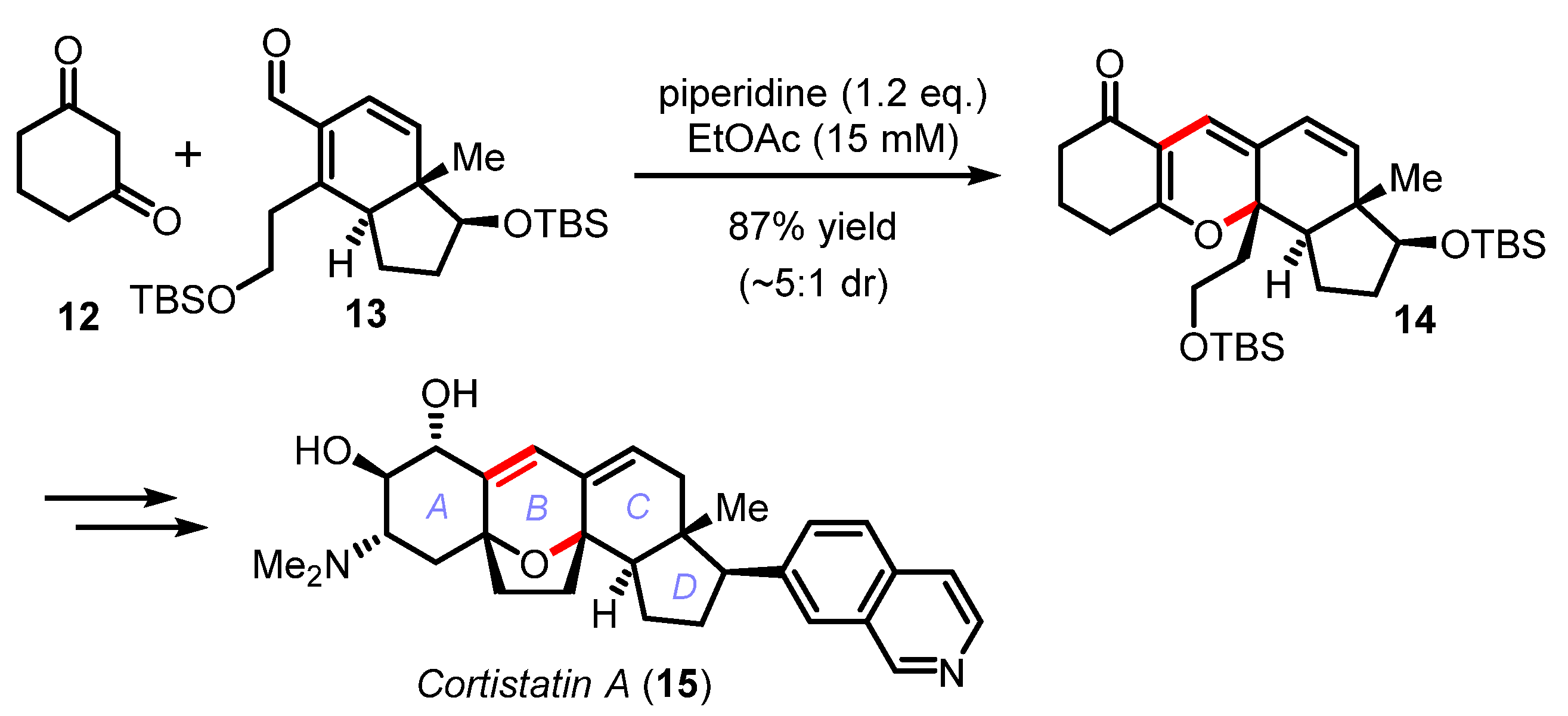 Organics 02 00021 sch004 Organics 02 00021 sch004