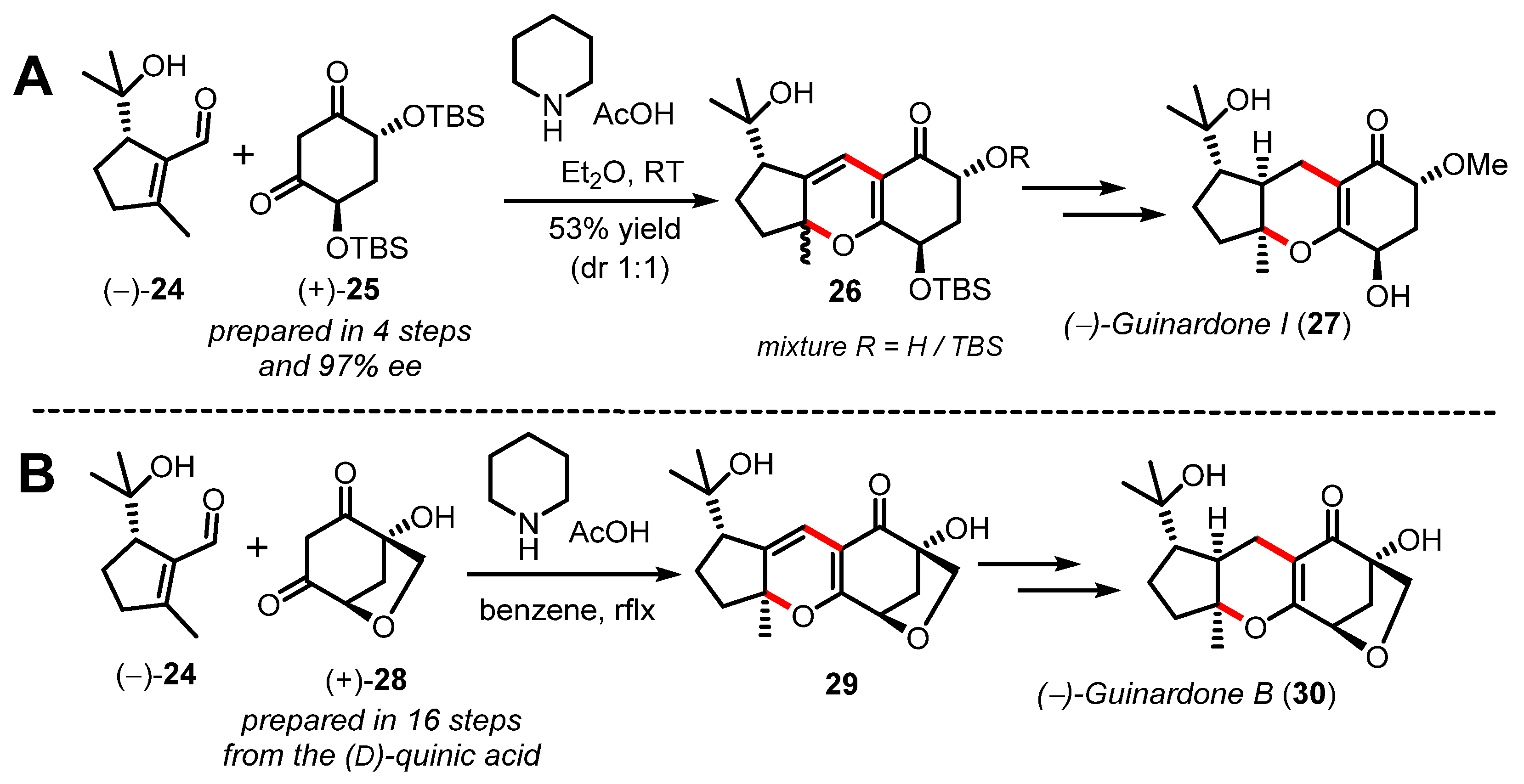 Organics 02 00021 sch007 Organics 02 00021 sch007