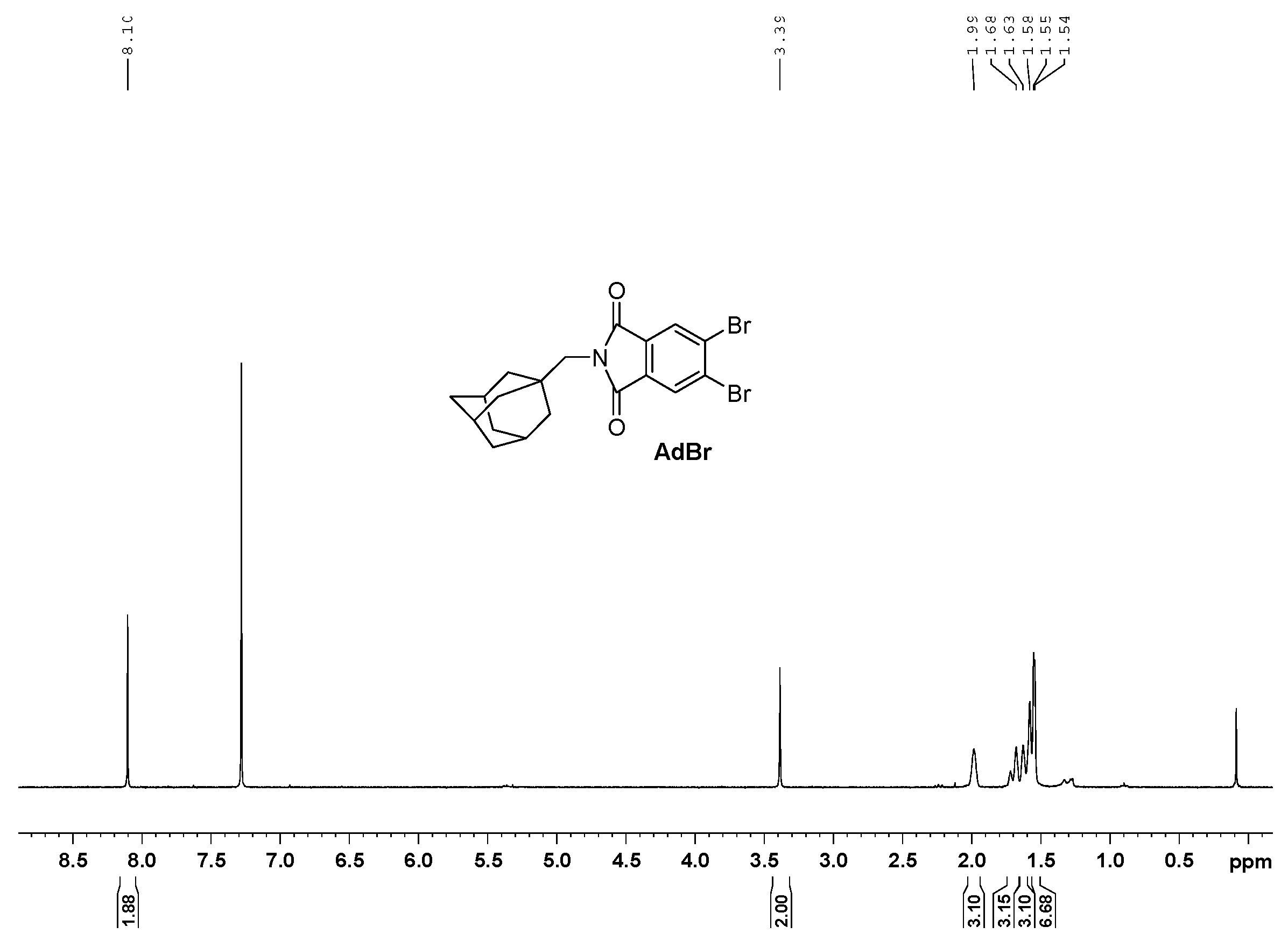 Organics 02 00022 g001