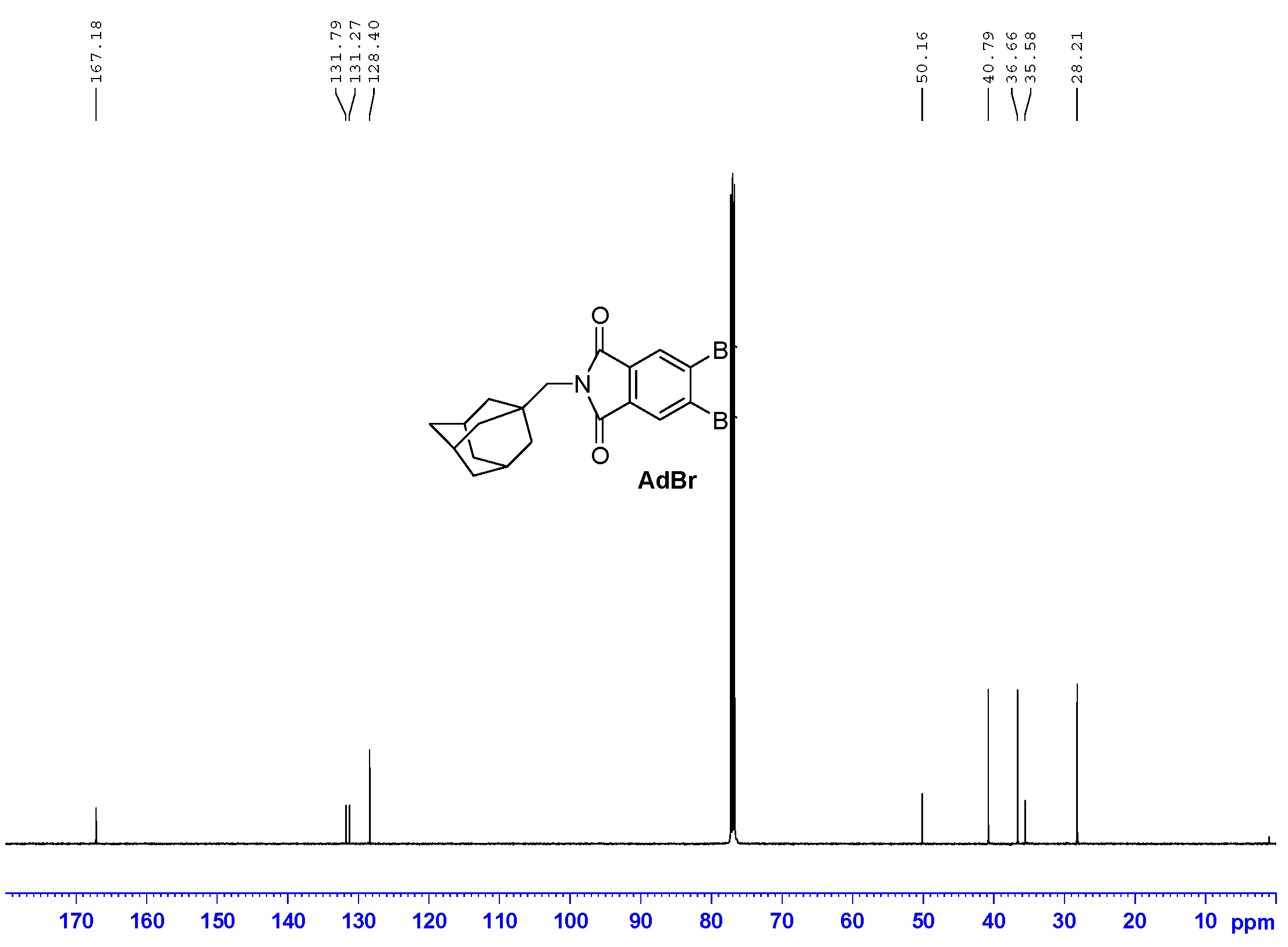 Organics 02 00022 g002