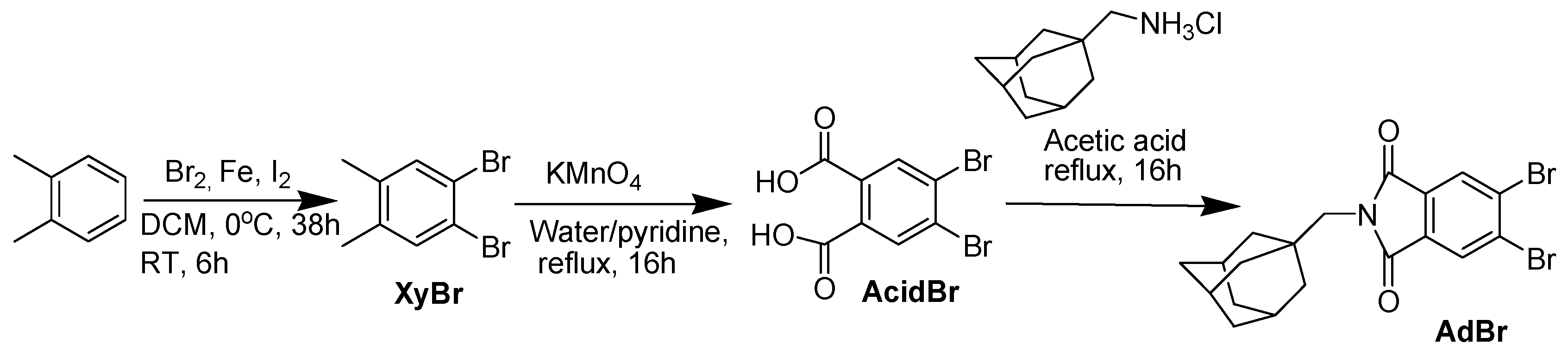 Organics 02 00022 sch001
