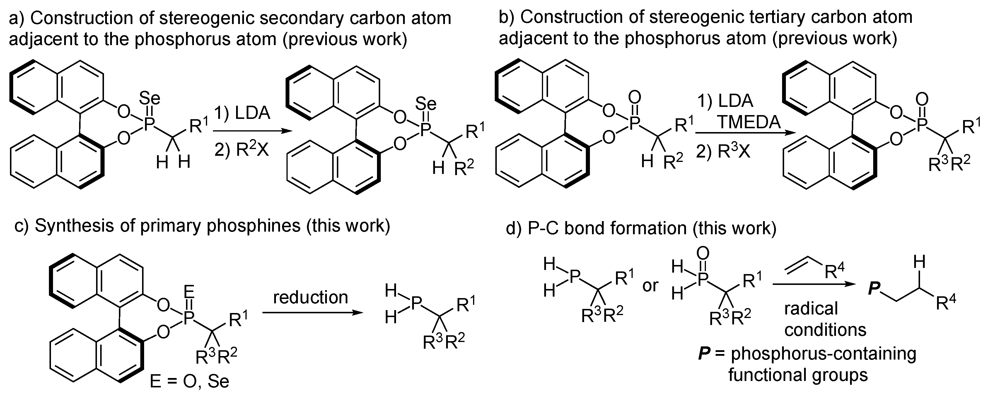 Organics 02 00023 sch001 550
