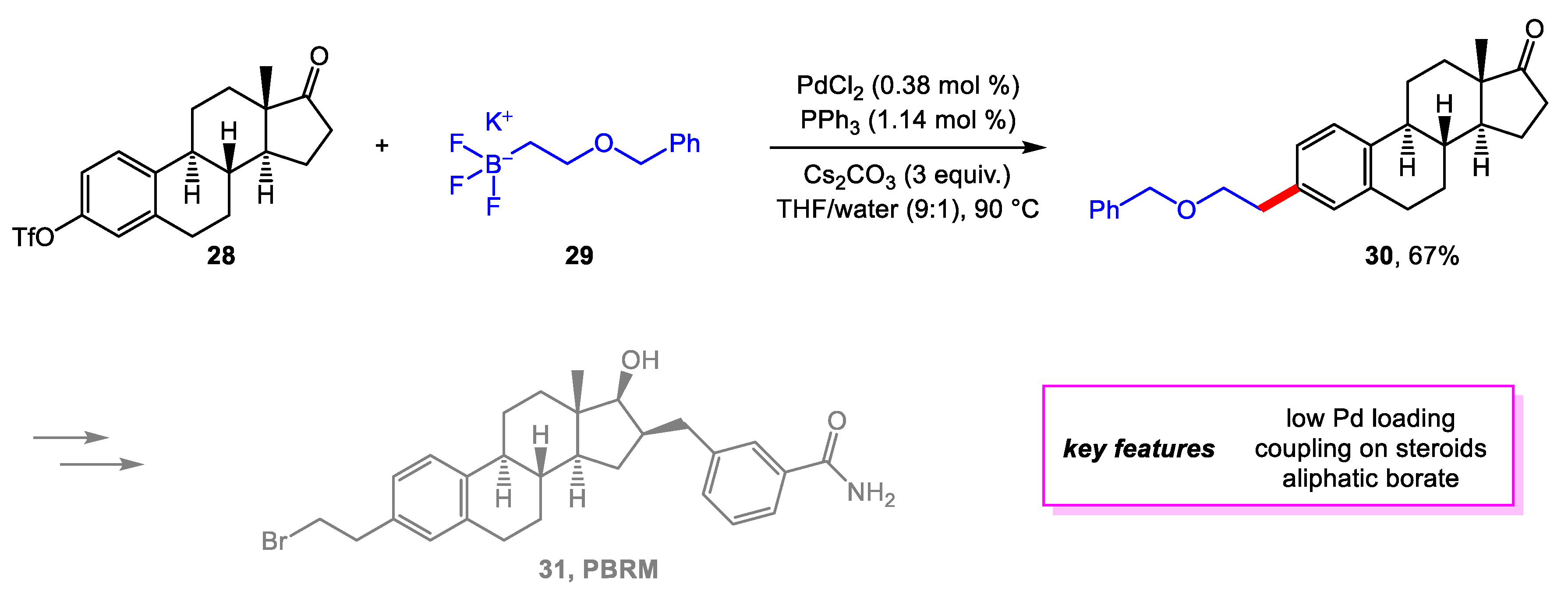 Organics 03 00001 sch006