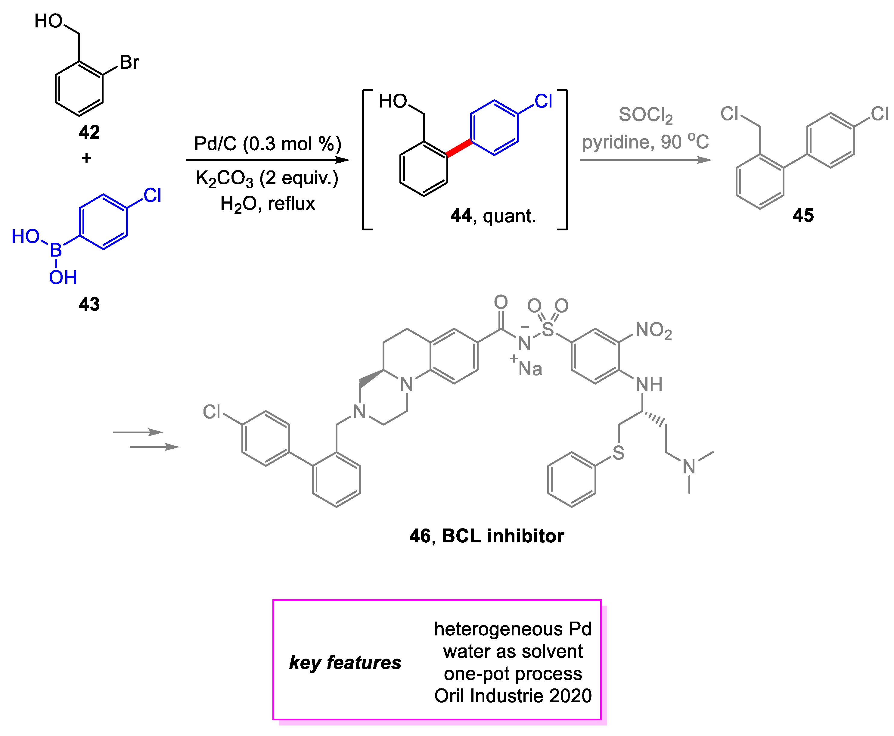 Organics 03 00001 sch008