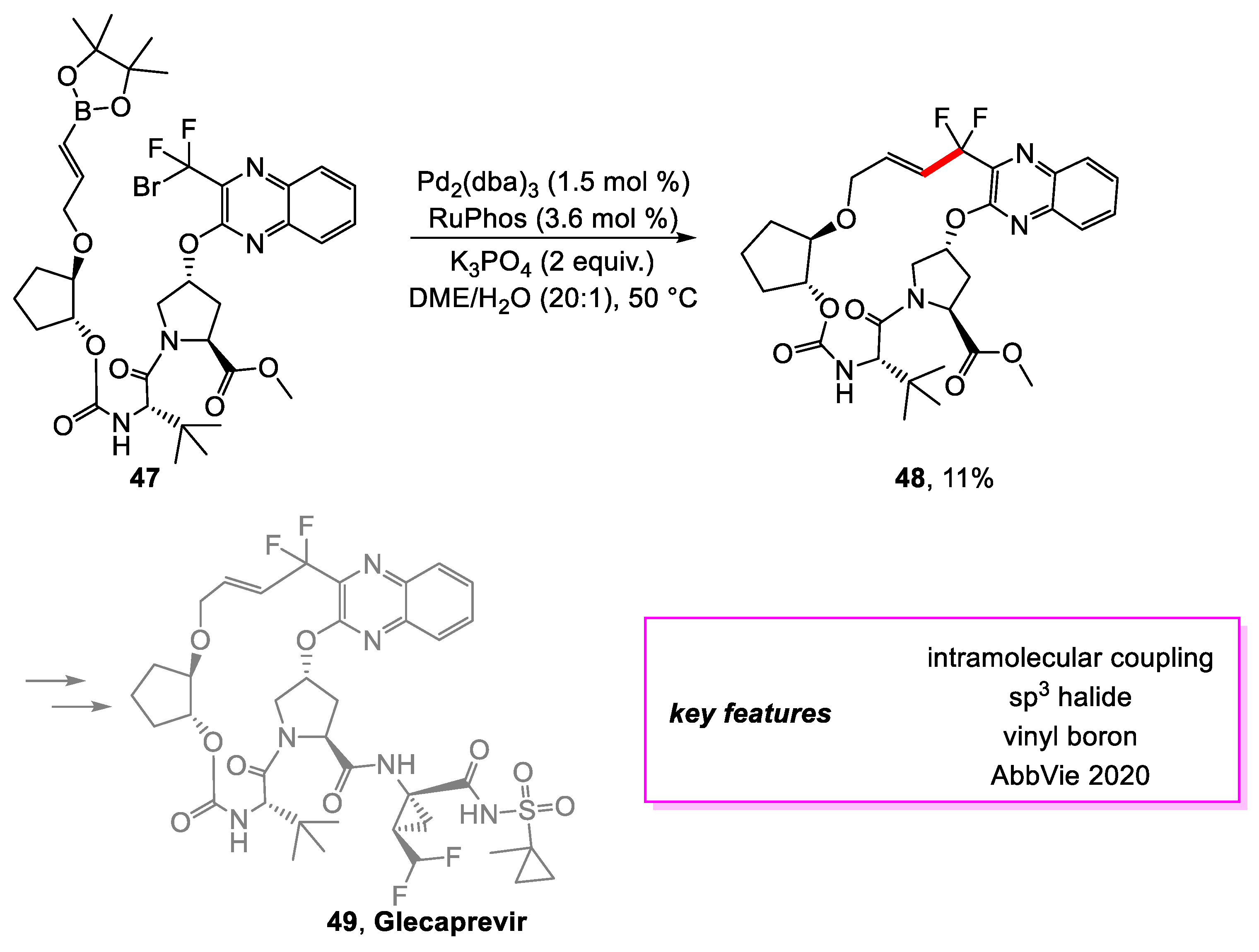 Organics 03 00001 sch009
