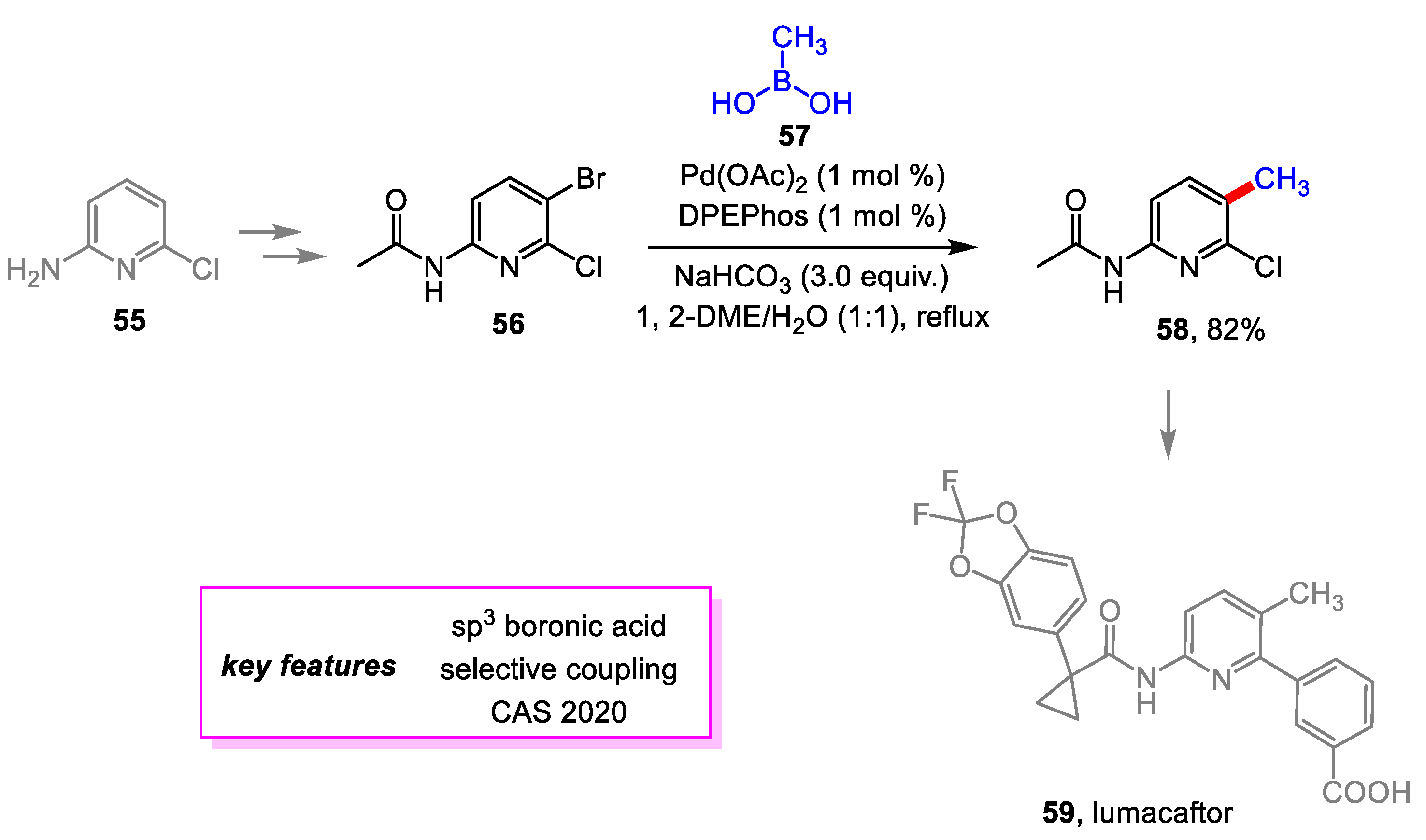Organics 03 00001 sch011