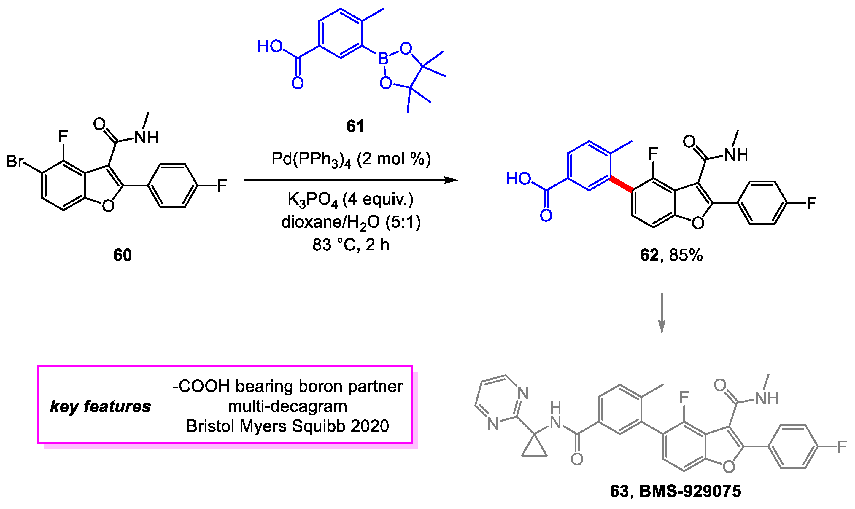 Organics 03 00001 sch012
