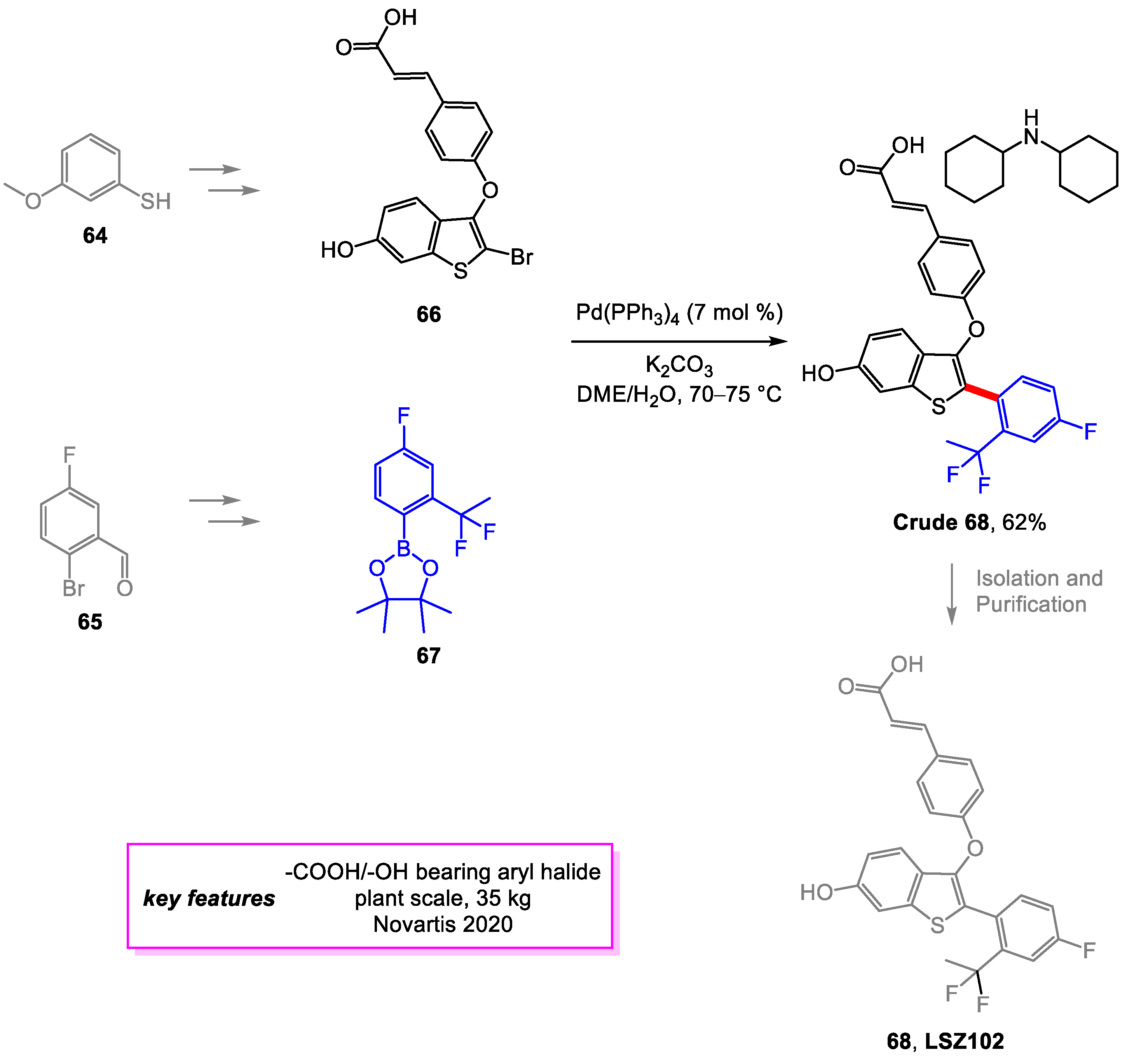 Organics 03 00001 sch013