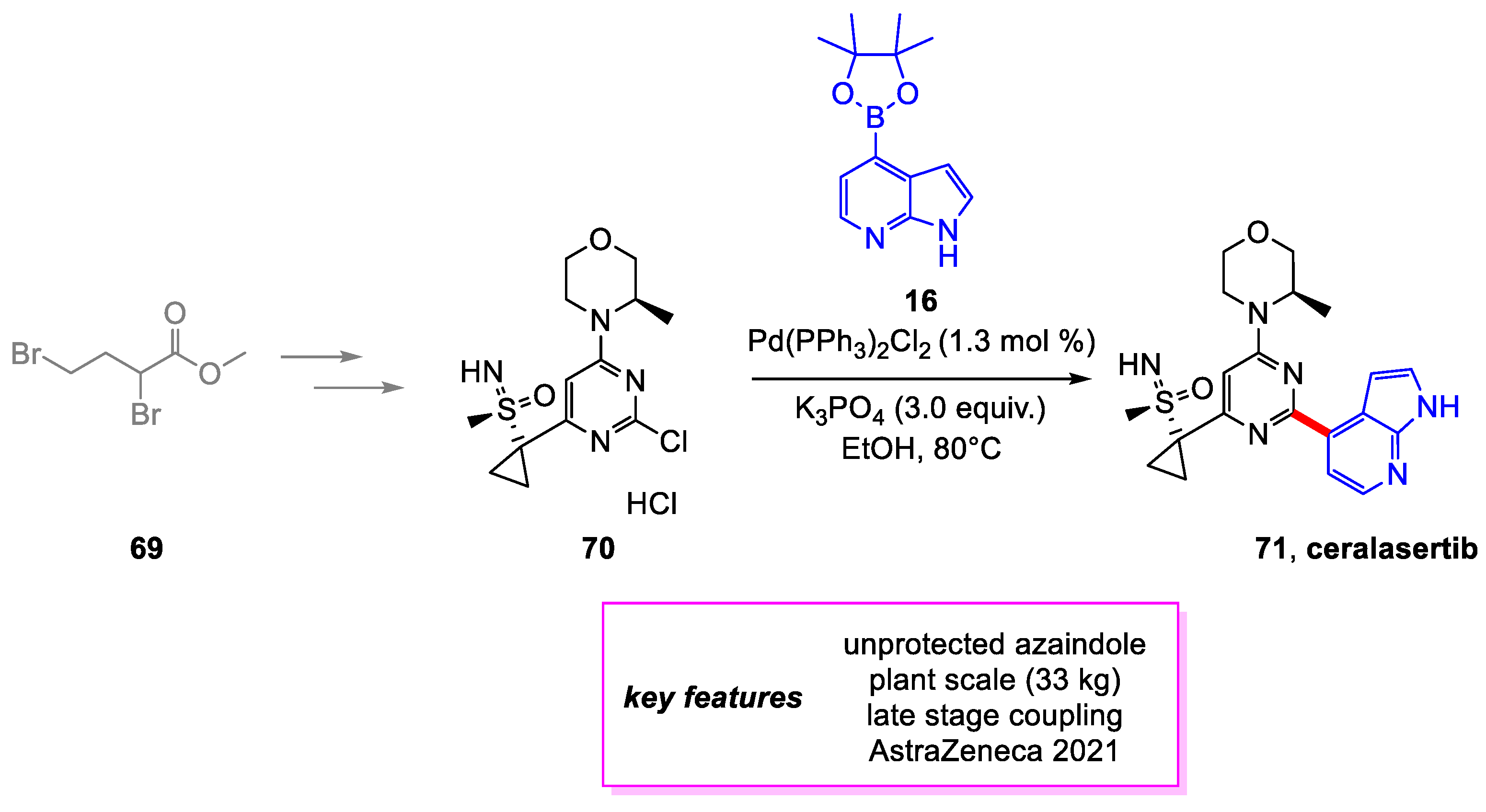 Organics 03 00001 sch015