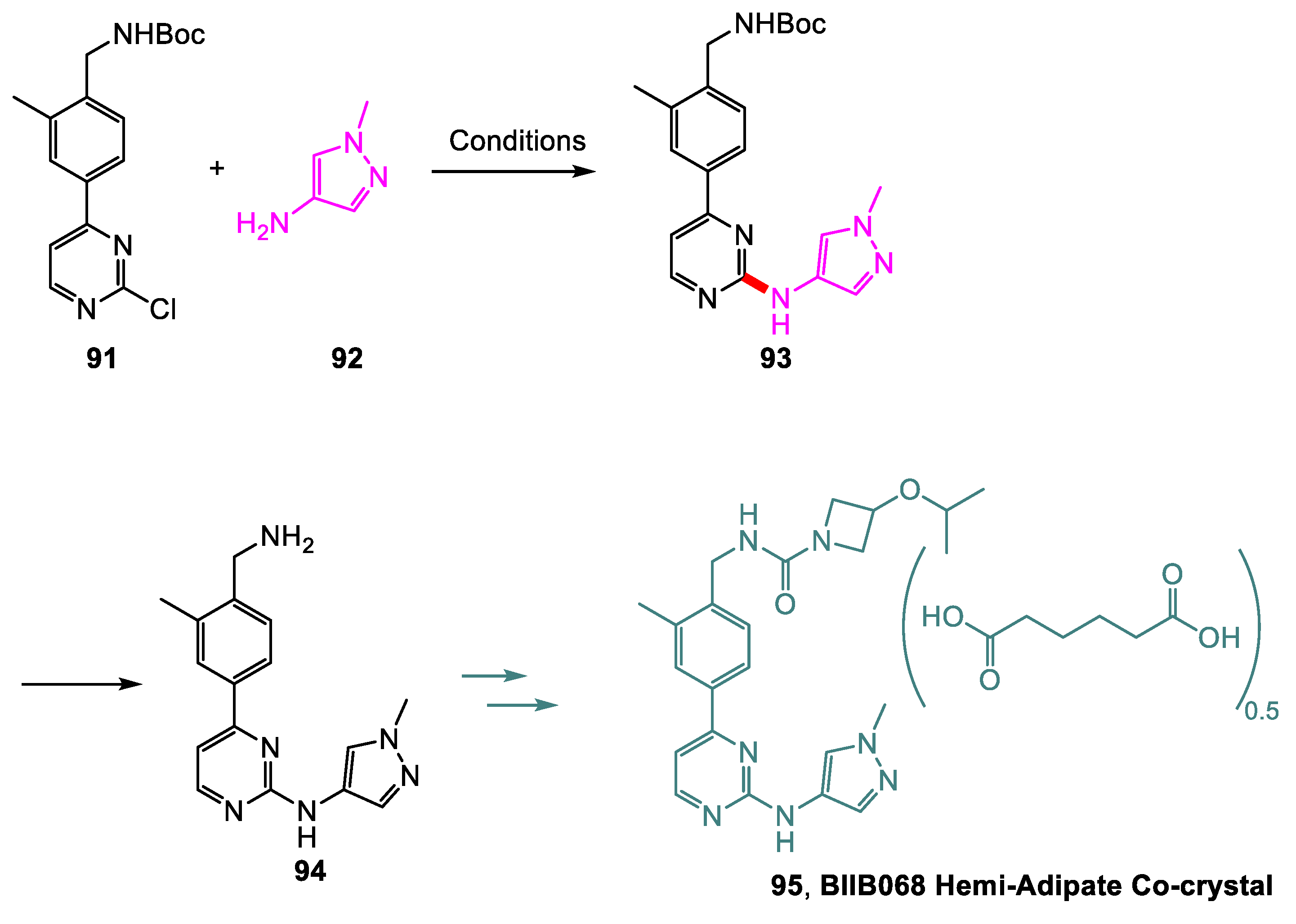 Organics 03 00001 sch020