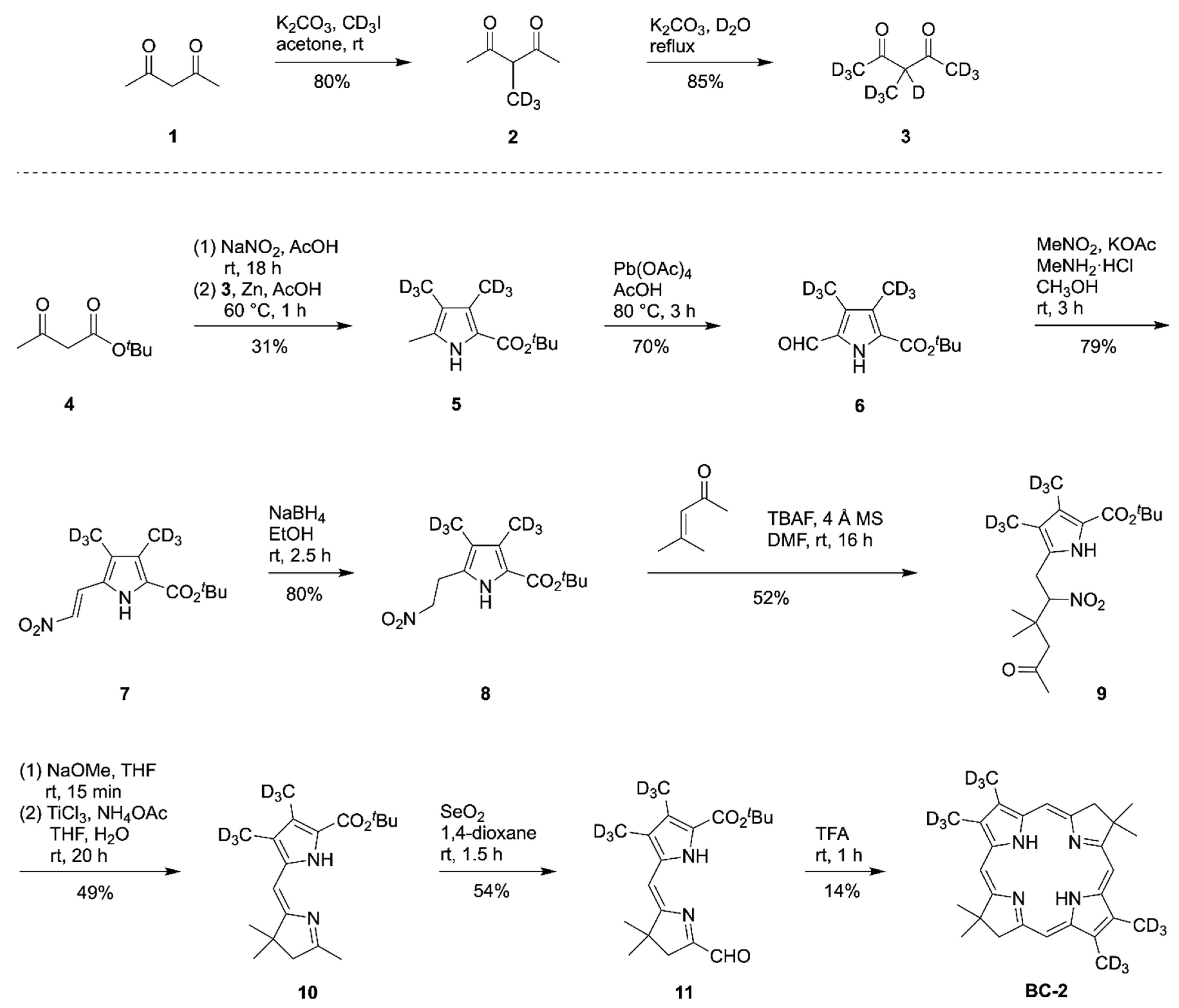 Organics 03 00002 sch002