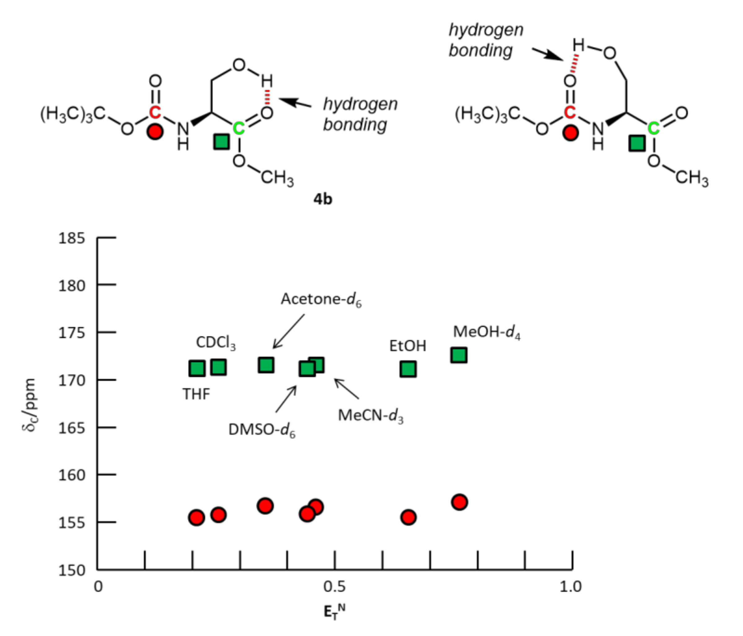 Organics 03 00003 g008 Organics 03 00003 g008