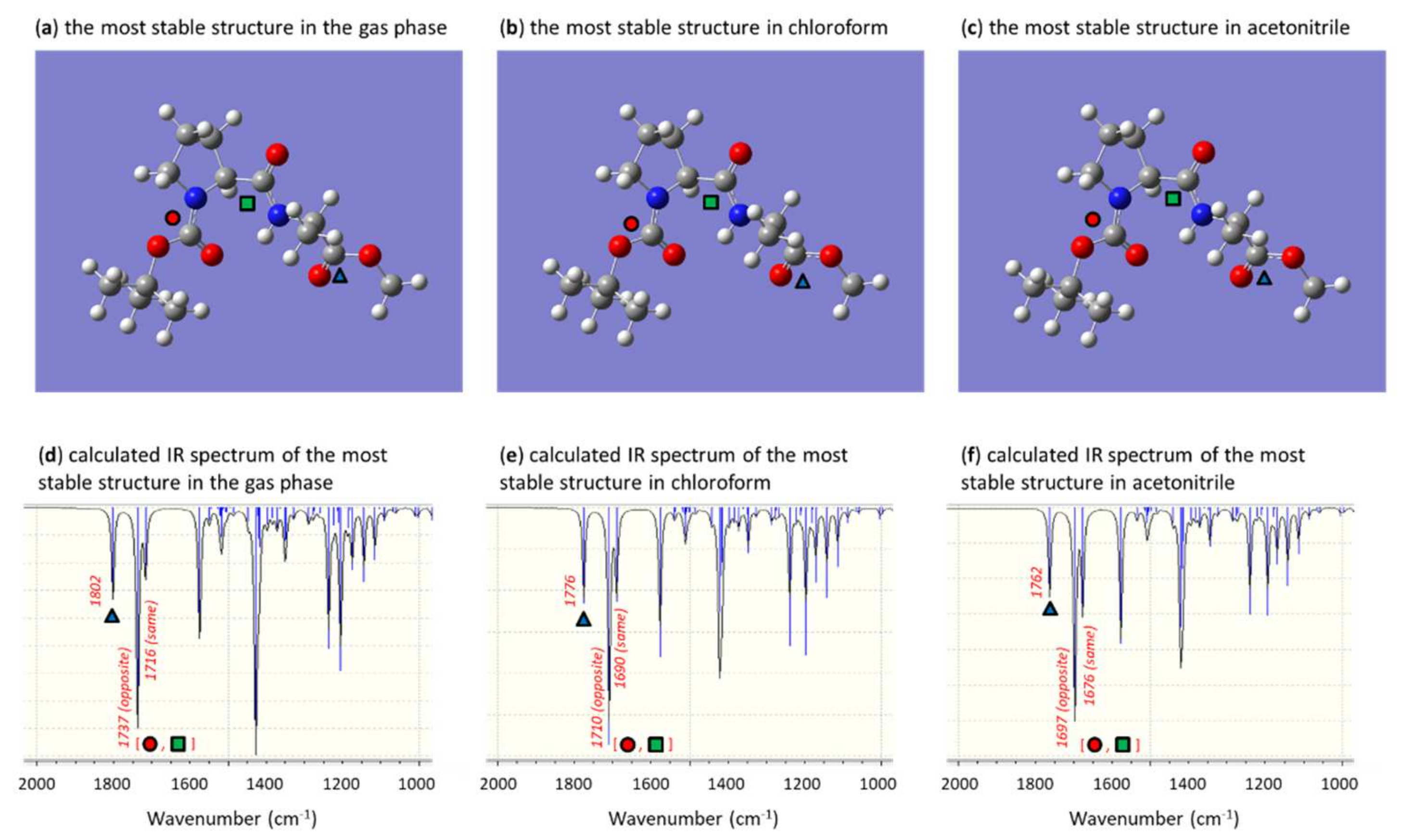 Organics 03 00003 g015 Organics 03 00003 g015