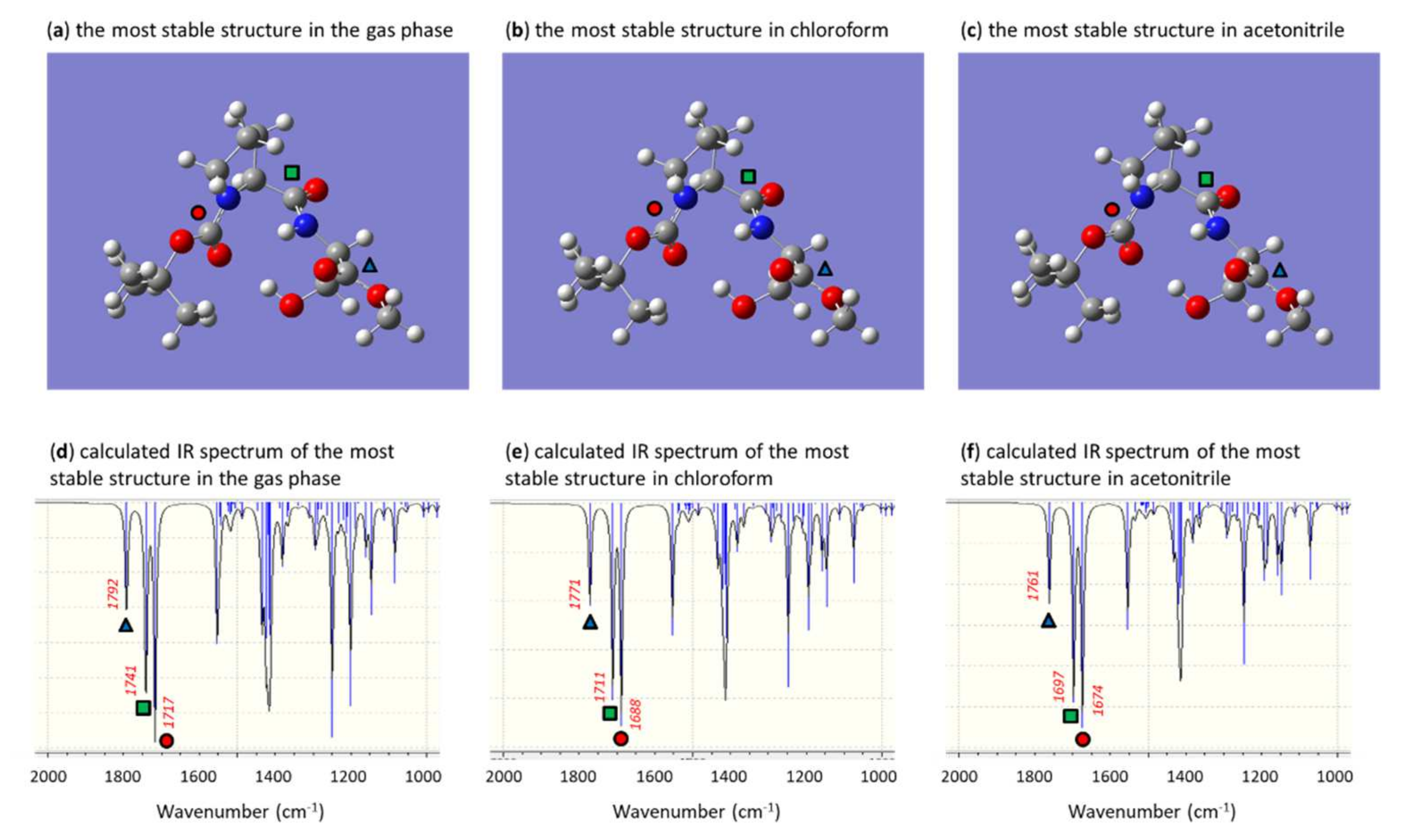 Organics 03 00003 g017 Organics 03 00003 g017