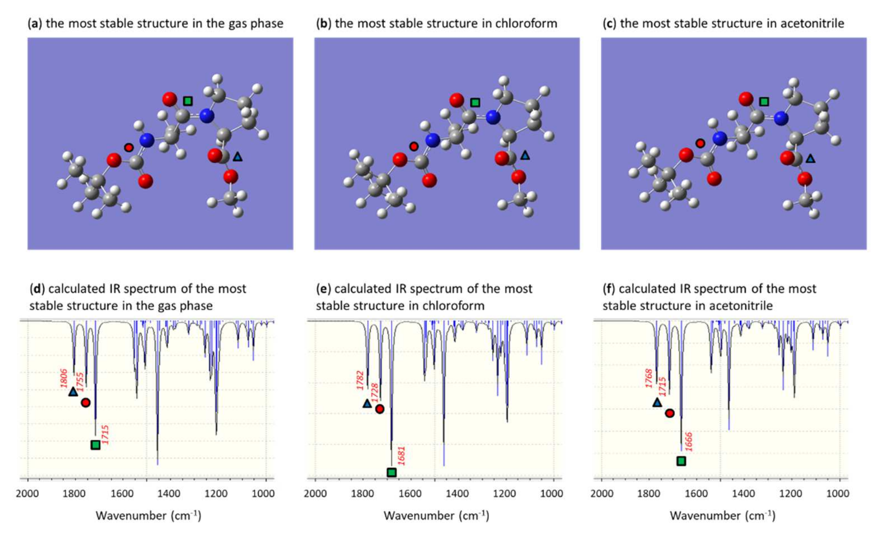 Organics 03 00003 g019 Organics 03 00003 g019