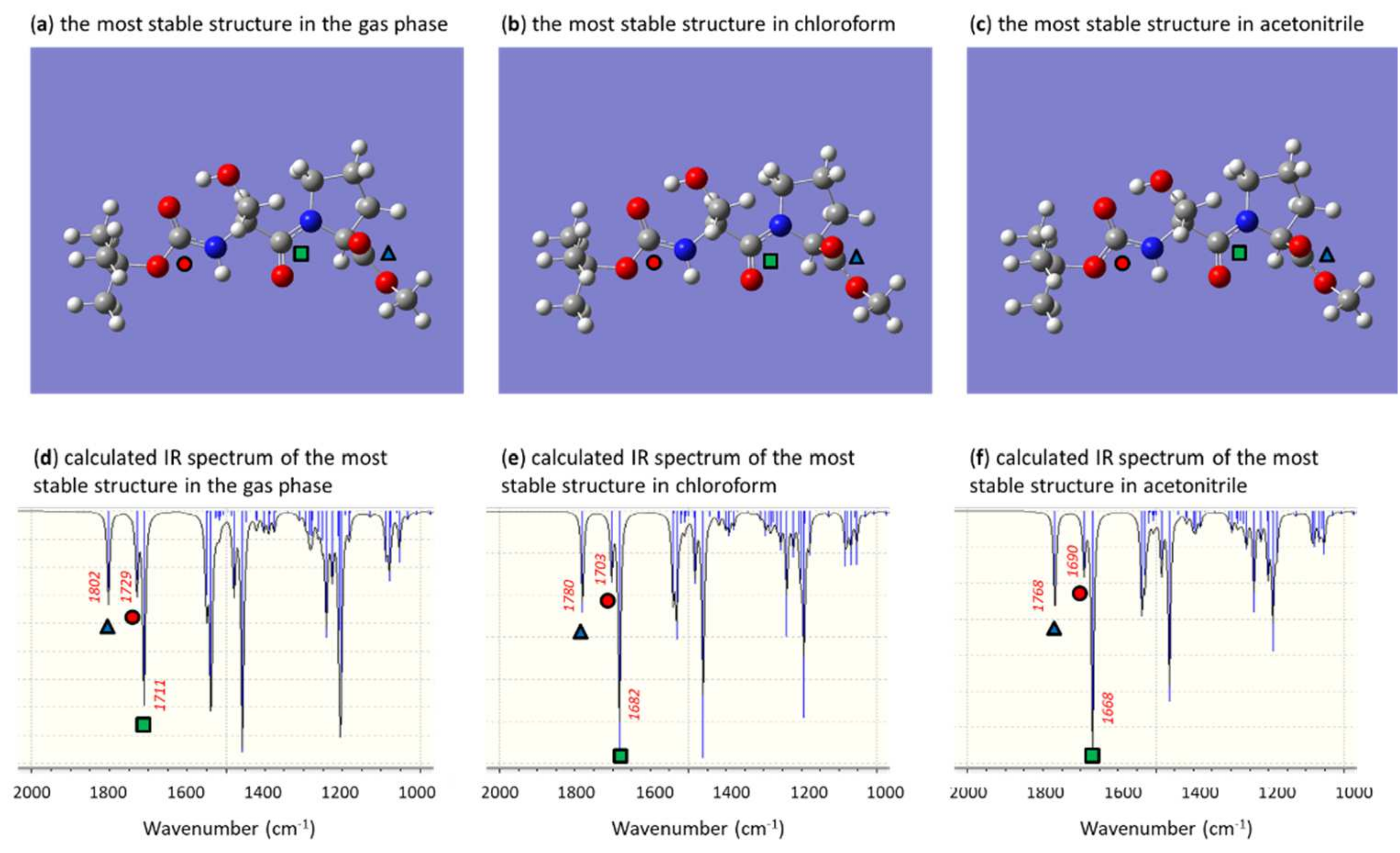 Organics 03 00003 g021 Organics 03 00003 g021