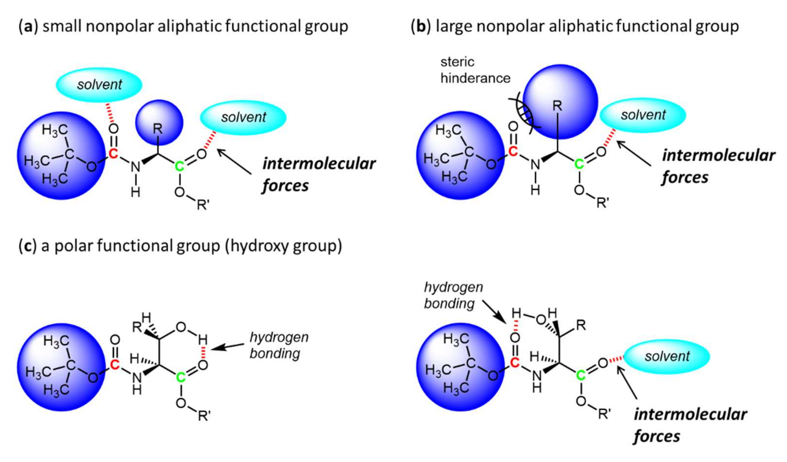 Organics 03 00003 sch002 Organics 03 00003 sch002
