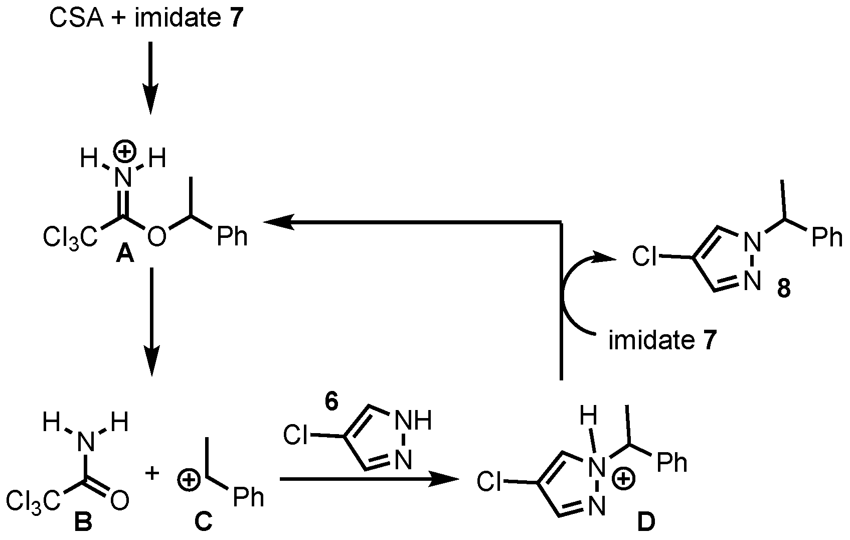 Organics 03 00009 g002