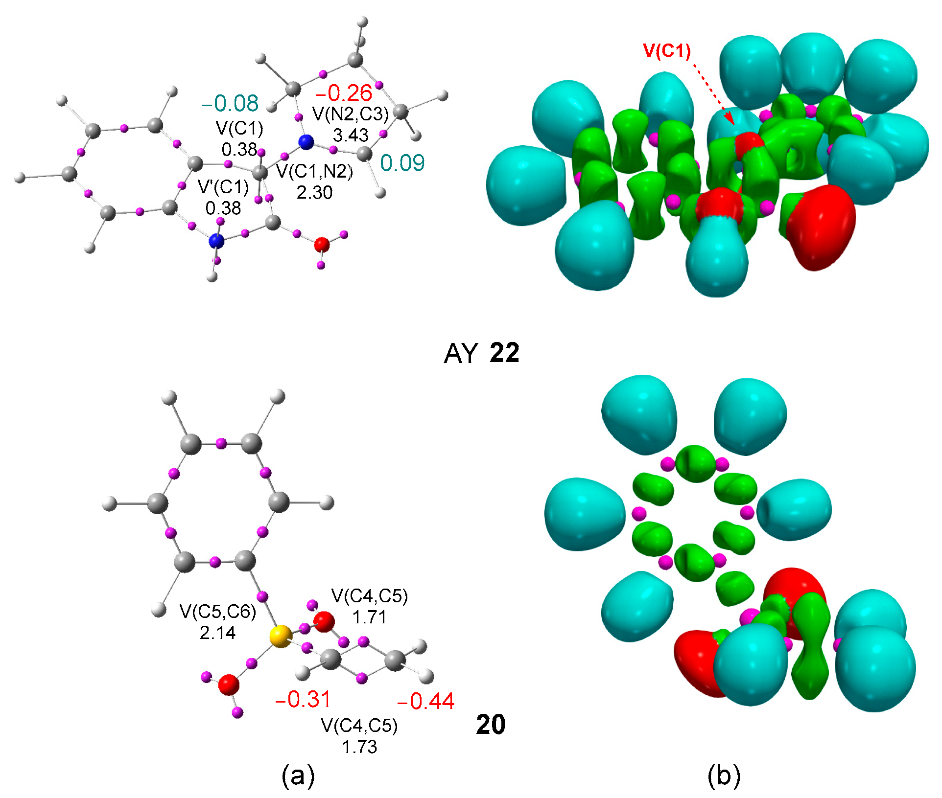 Organics 03 00010 g001