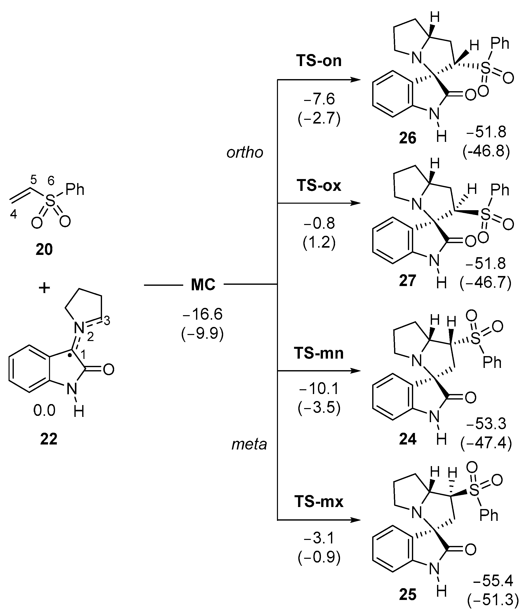 Organics 03 00010 sch006
