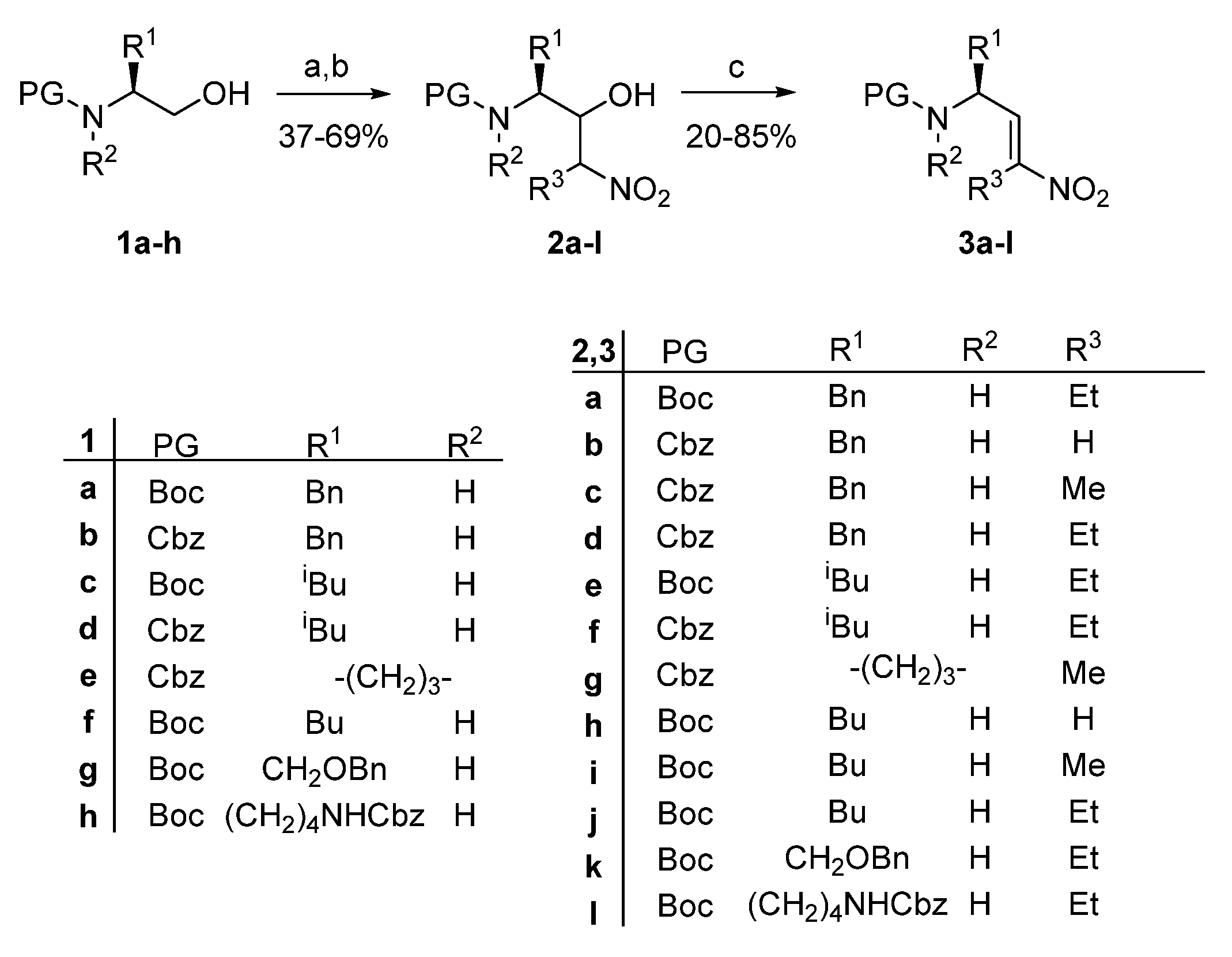 Organics 03 00011 sch001