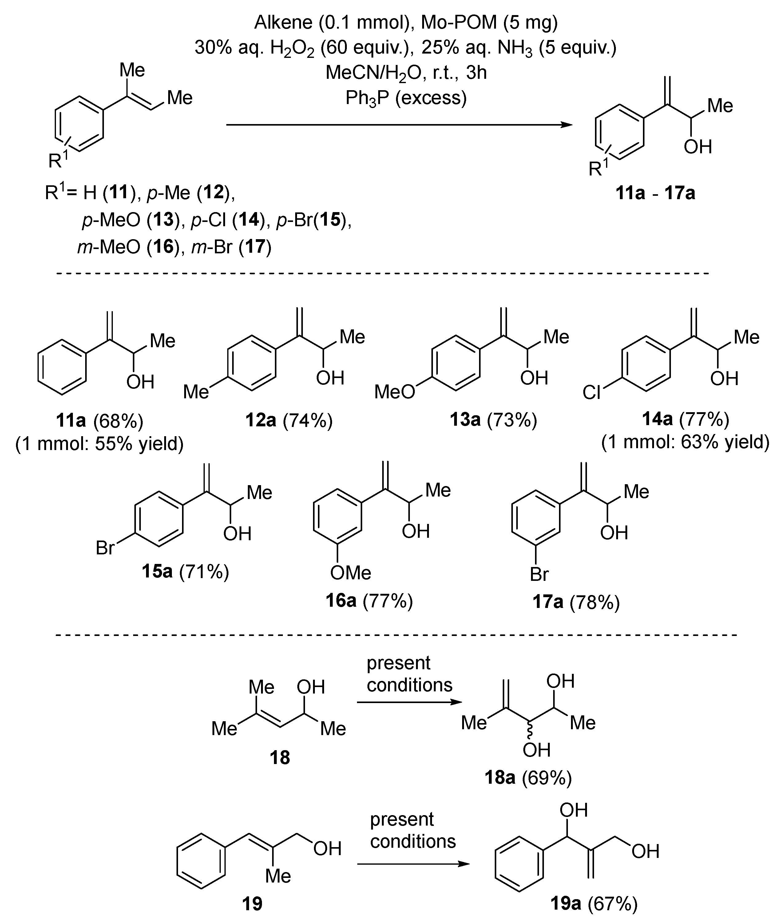 Organics 03 00014 sch003 Organics 03 00014 sch003