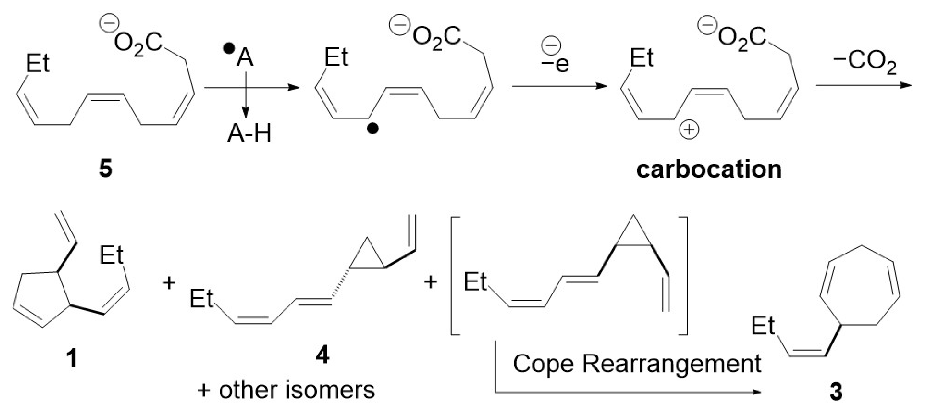 Organics 03 00015 g003