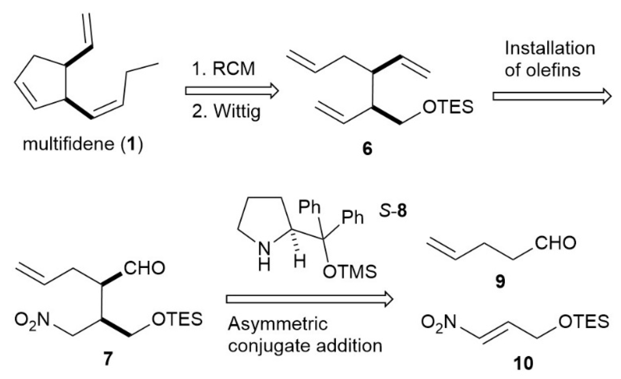 Organics 03 00015 sch001