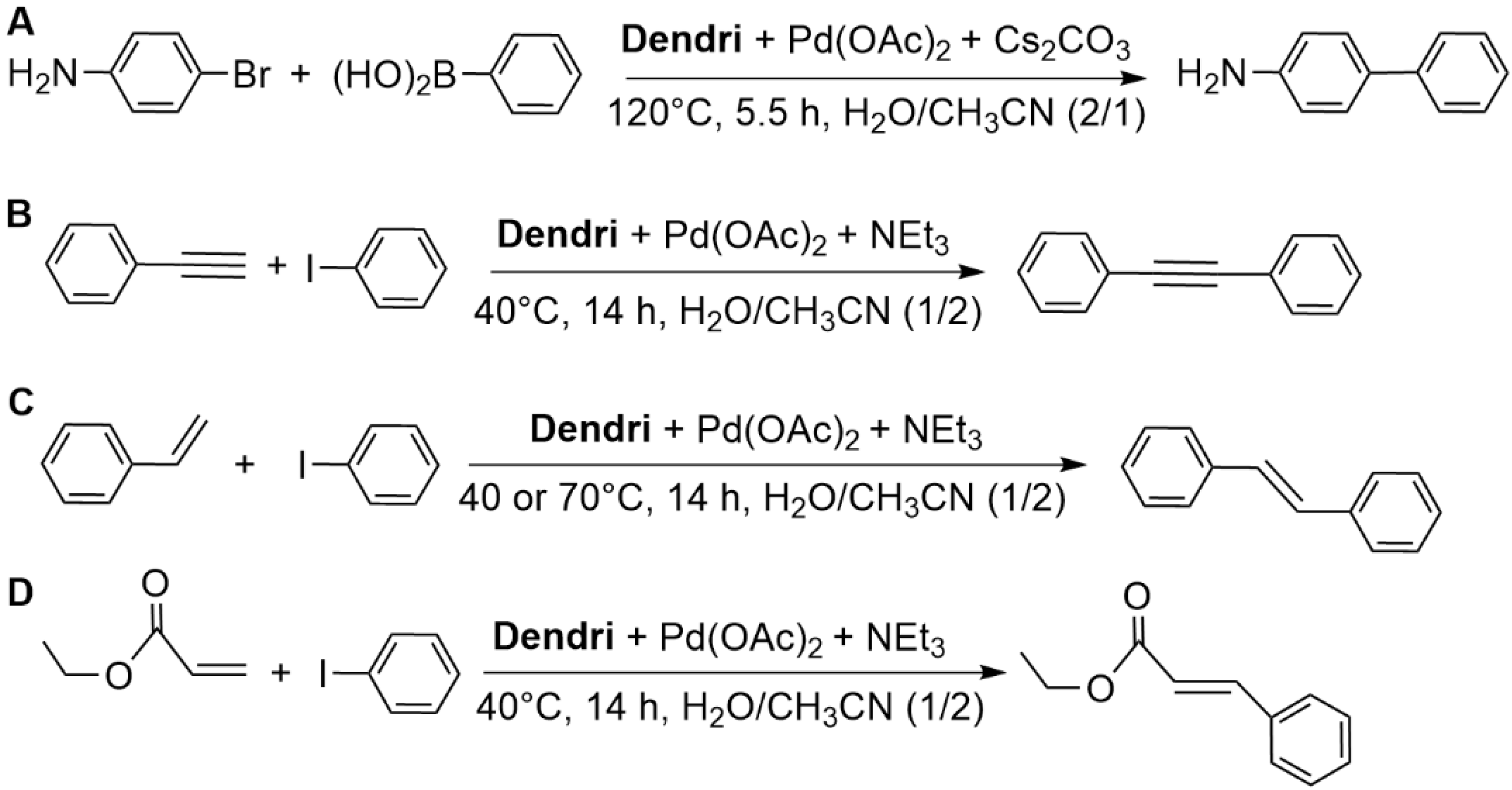 Organics 03 00018 g005 Organics 03 00018 g005