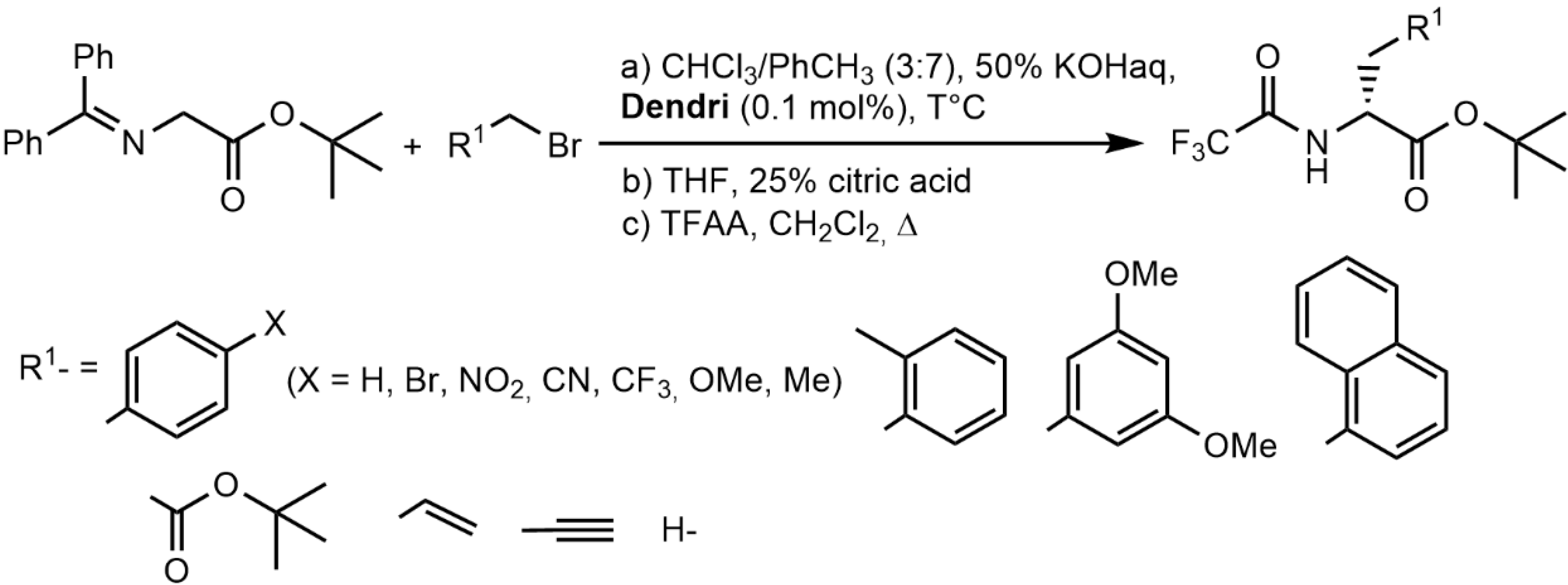 Organics 03 00018 g006 Organics 03 00018 g006