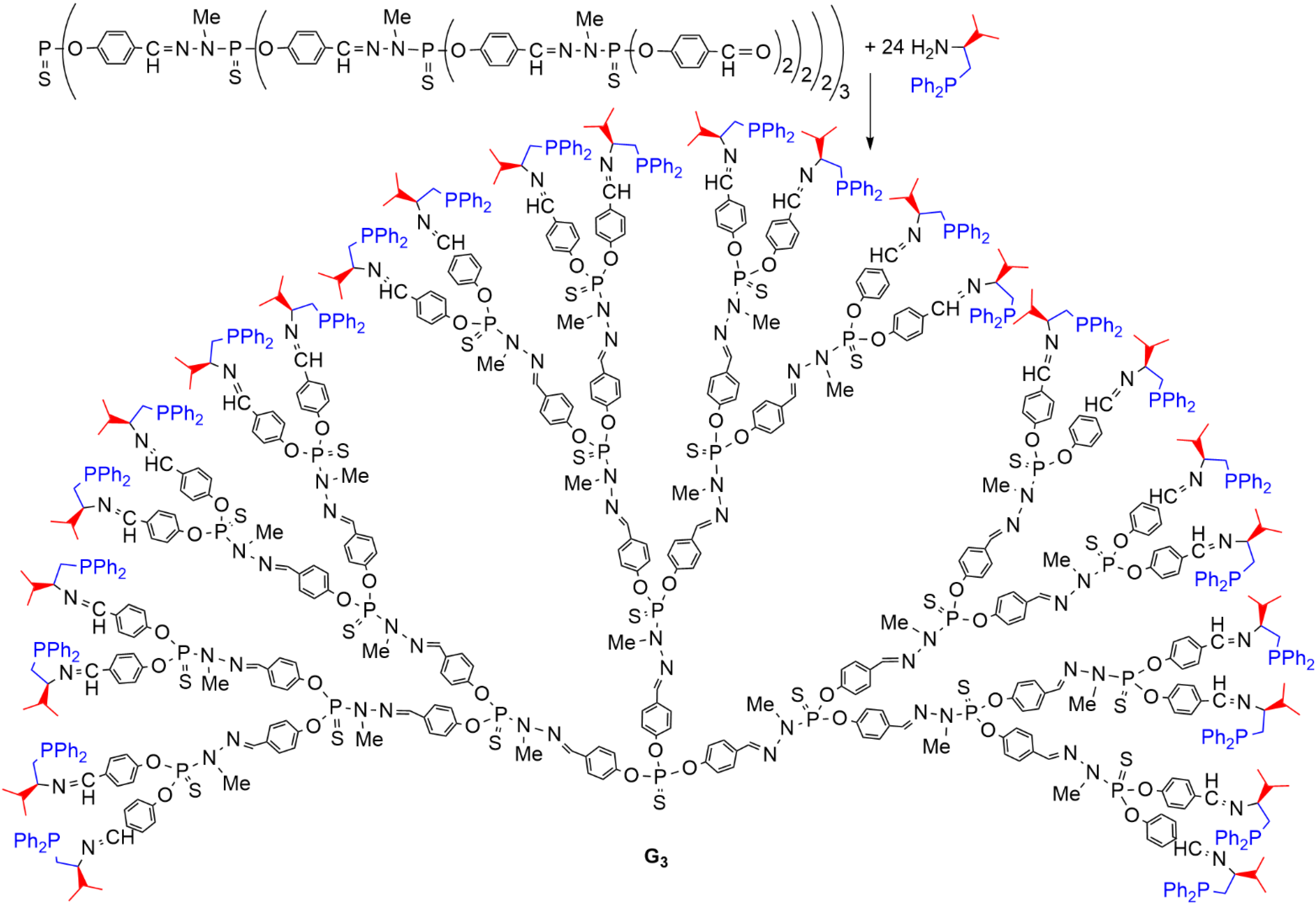 Organics 03 00018 sch003 Organics 03 00018 sch003