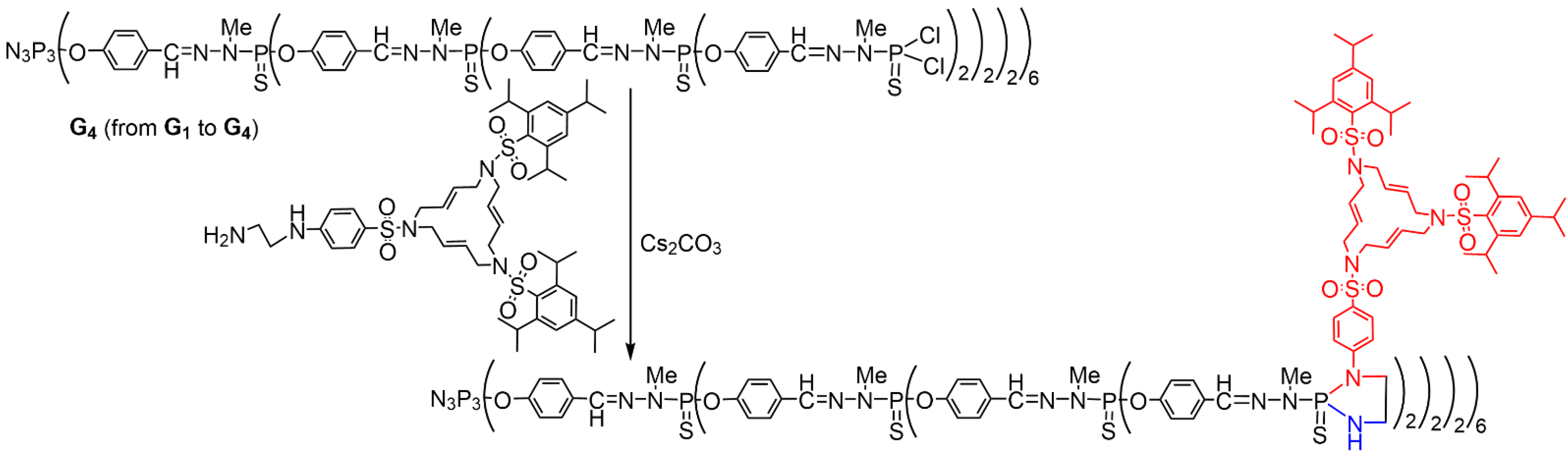 Organics 03 00018 sch007 Organics 03 00018 sch007
