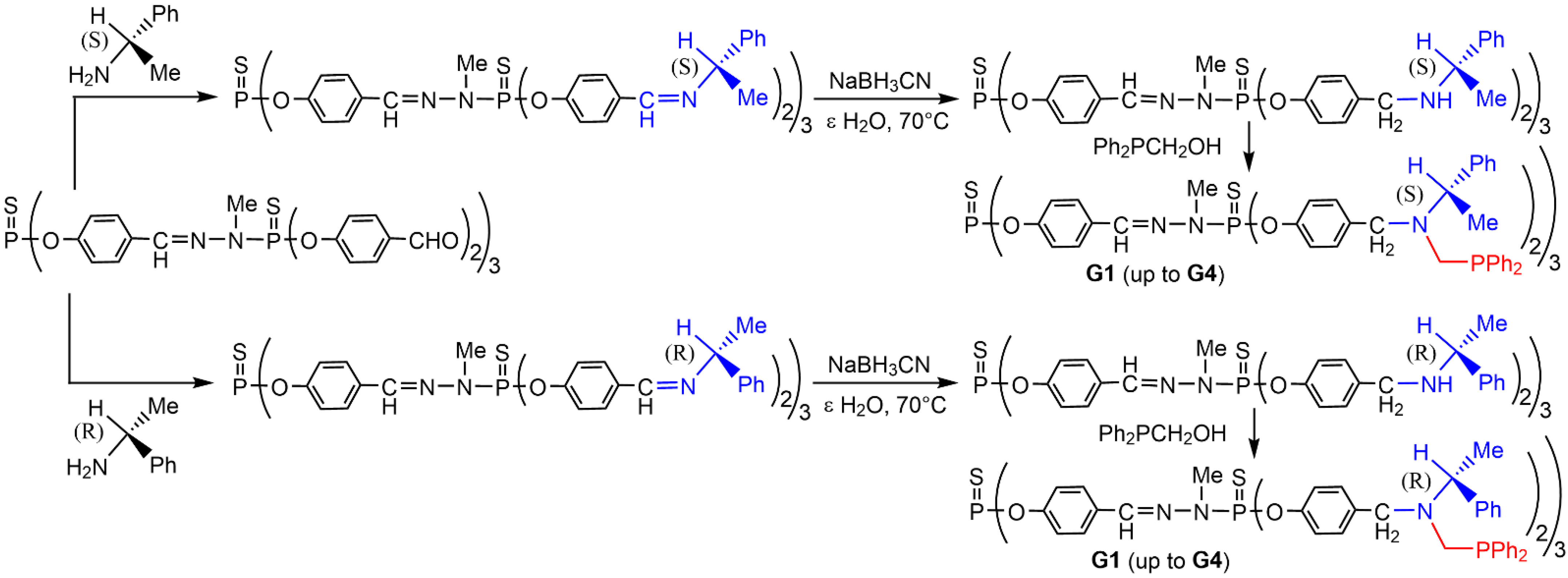 Organics 03 00018 sch011 Organics 03 00018 sch011