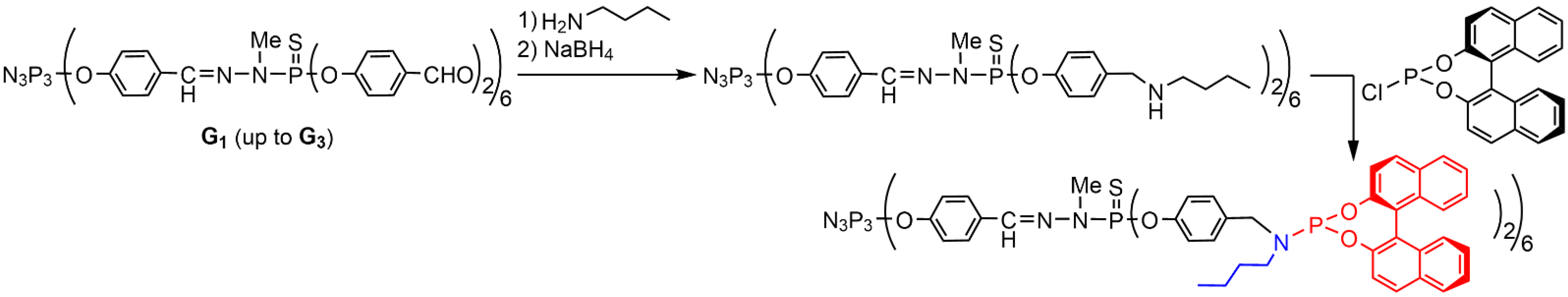 Organics 03 00018 sch012 Organics 03 00018 sch012
