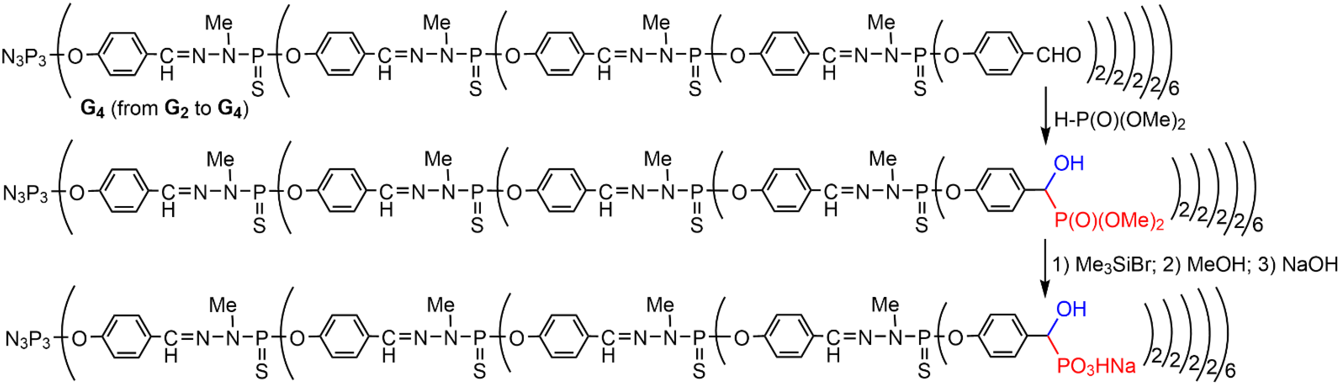Organics 03 00018 sch015 Organics 03 00018 sch015