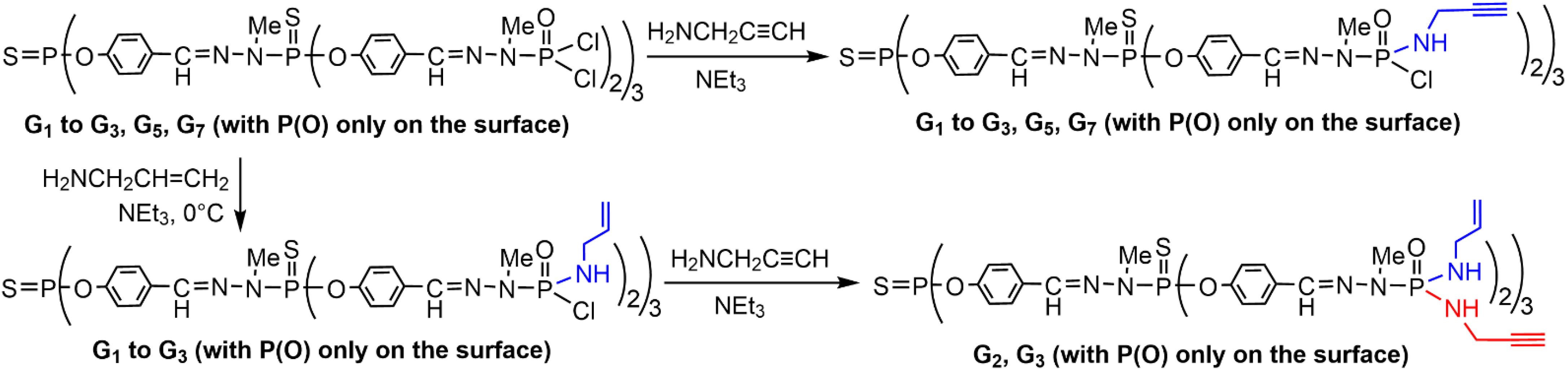 Organics 03 00018 sch017 550