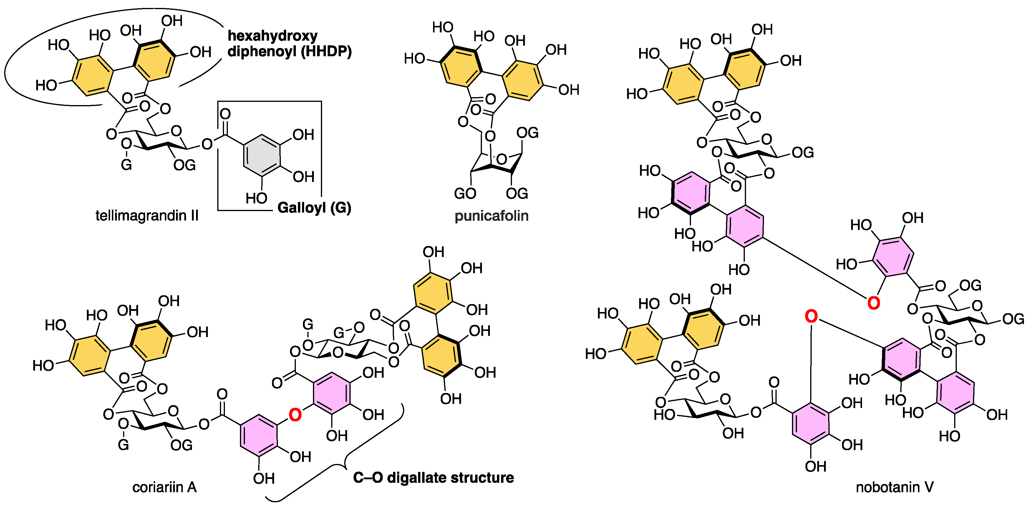 Organics 03 00022 g001
