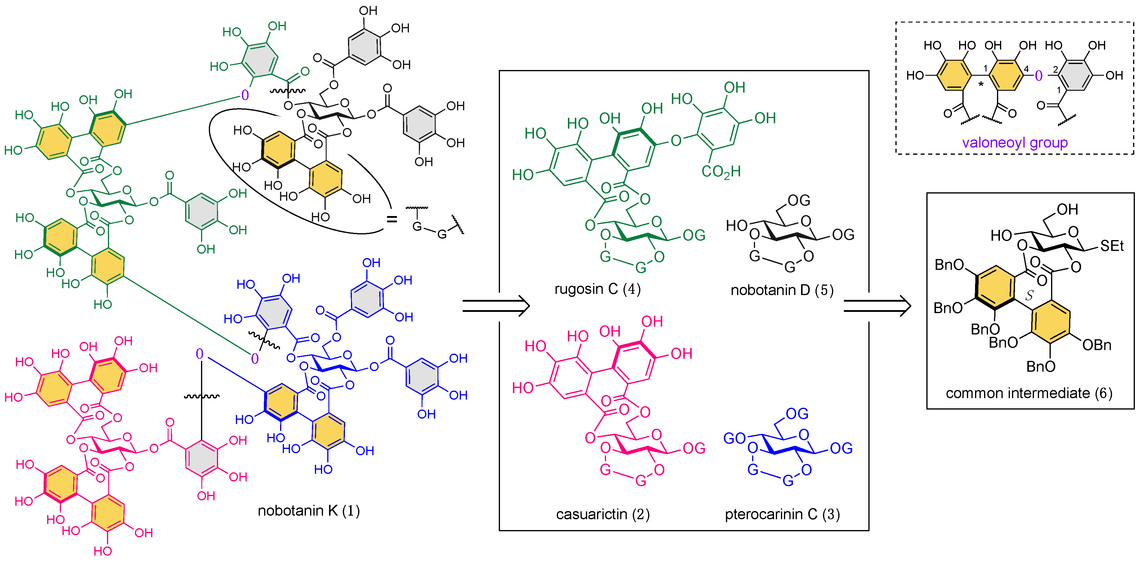 Organics 03 00022 g002