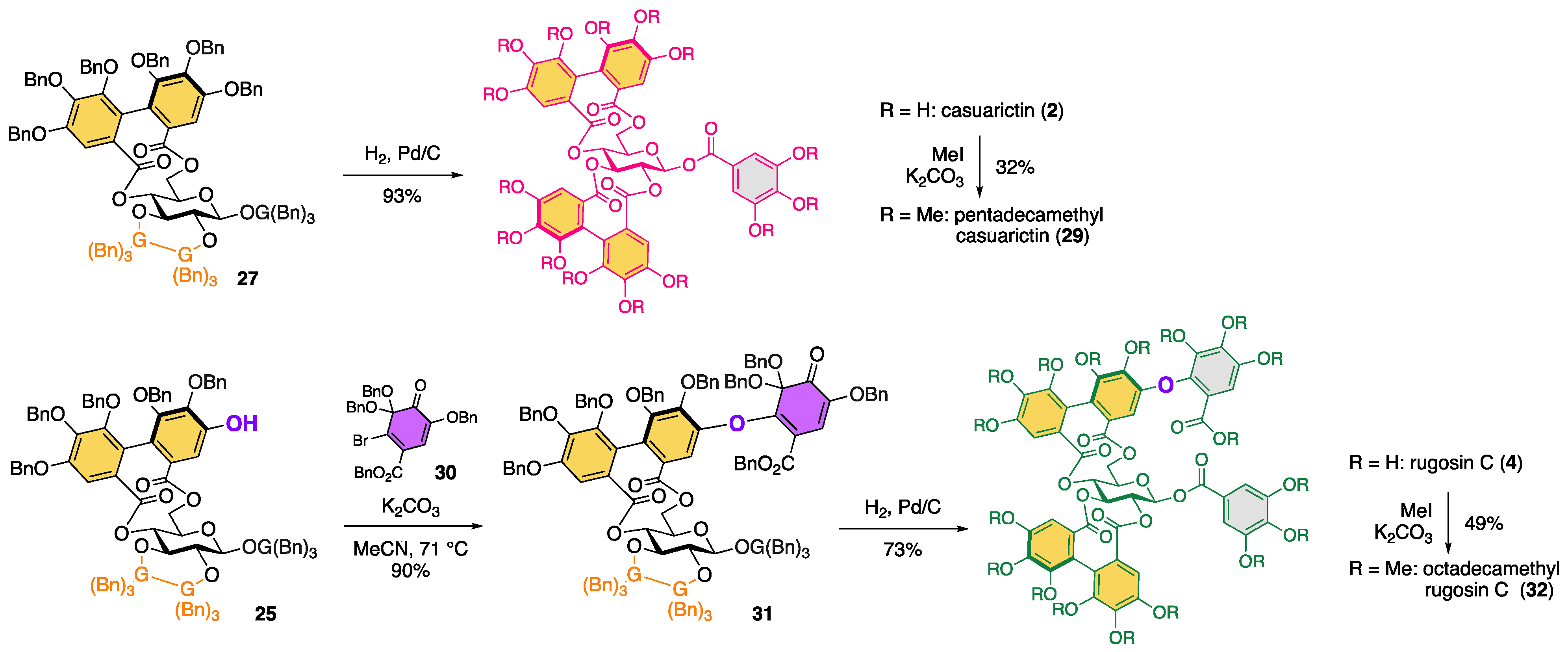 Organics 03 00022 sch004