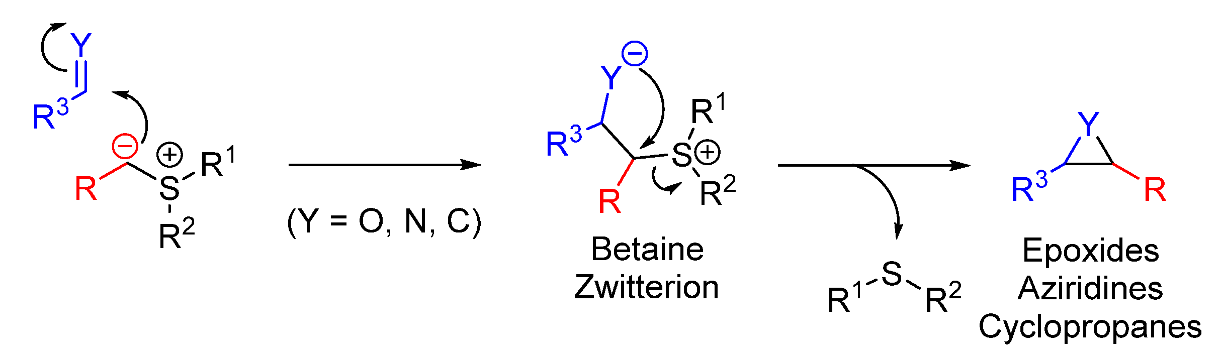 Organics 03 00024 sch003