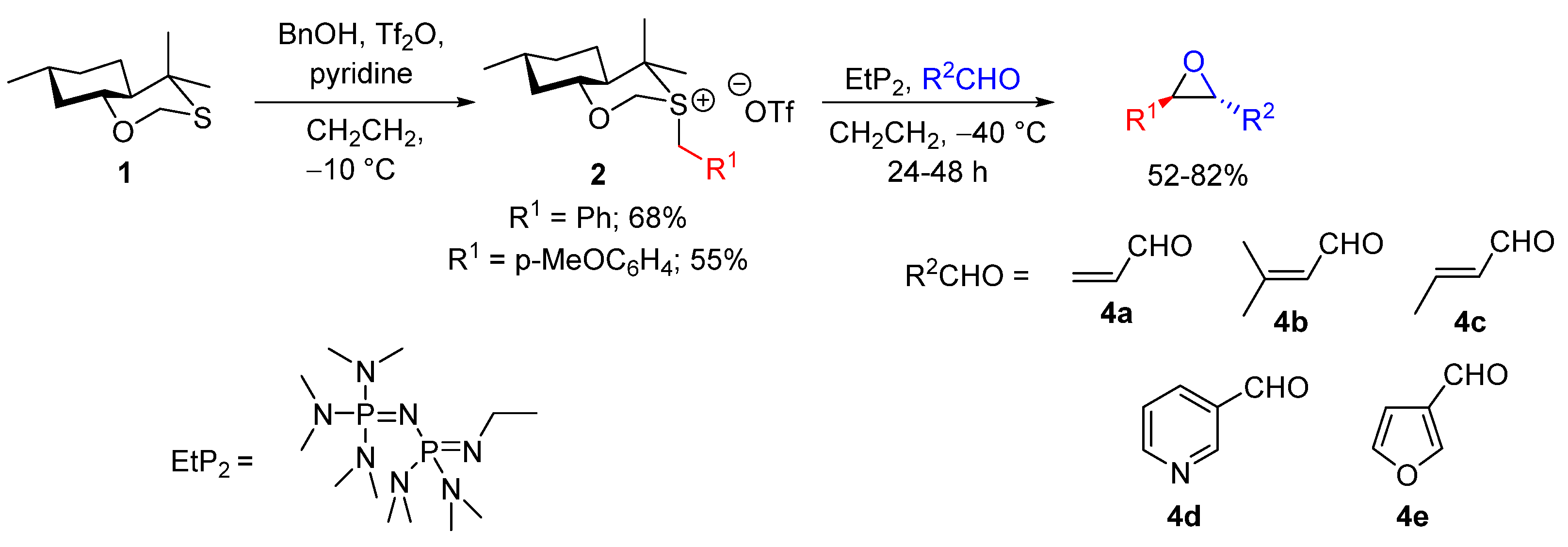 Organics 03 00024 sch007