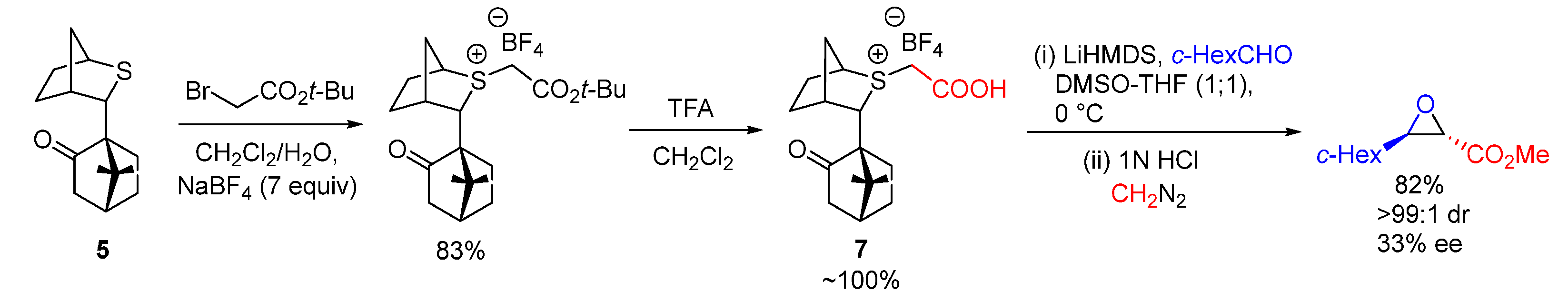 Organics 03 00024 sch009
