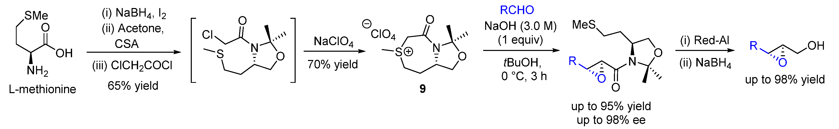 Organics 03 00024 sch011