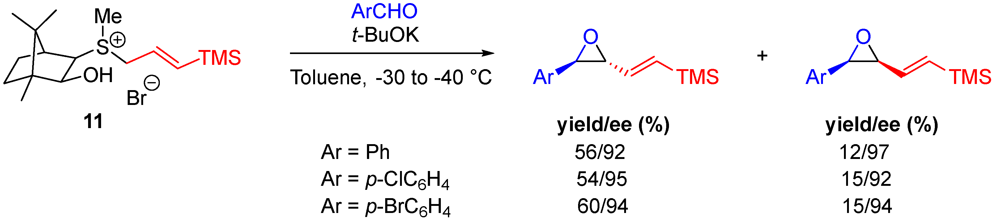 Organics 03 00024 sch013