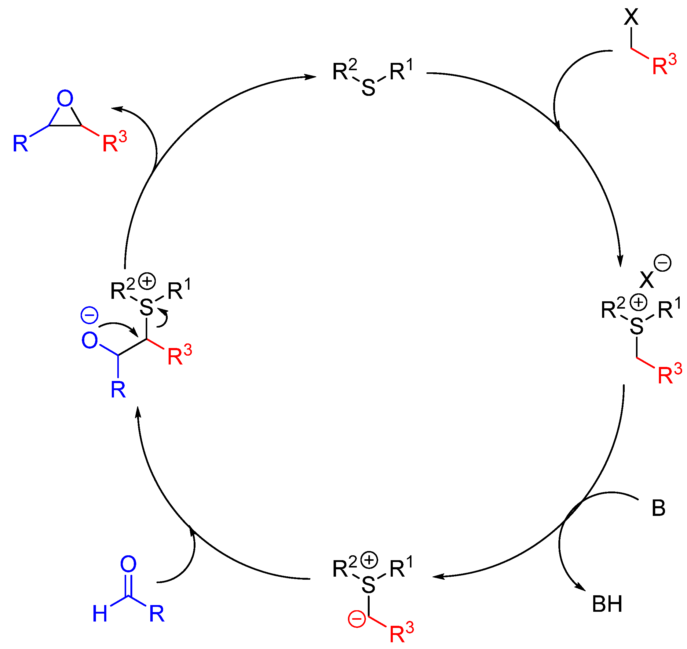 Organics 03 00024 sch016